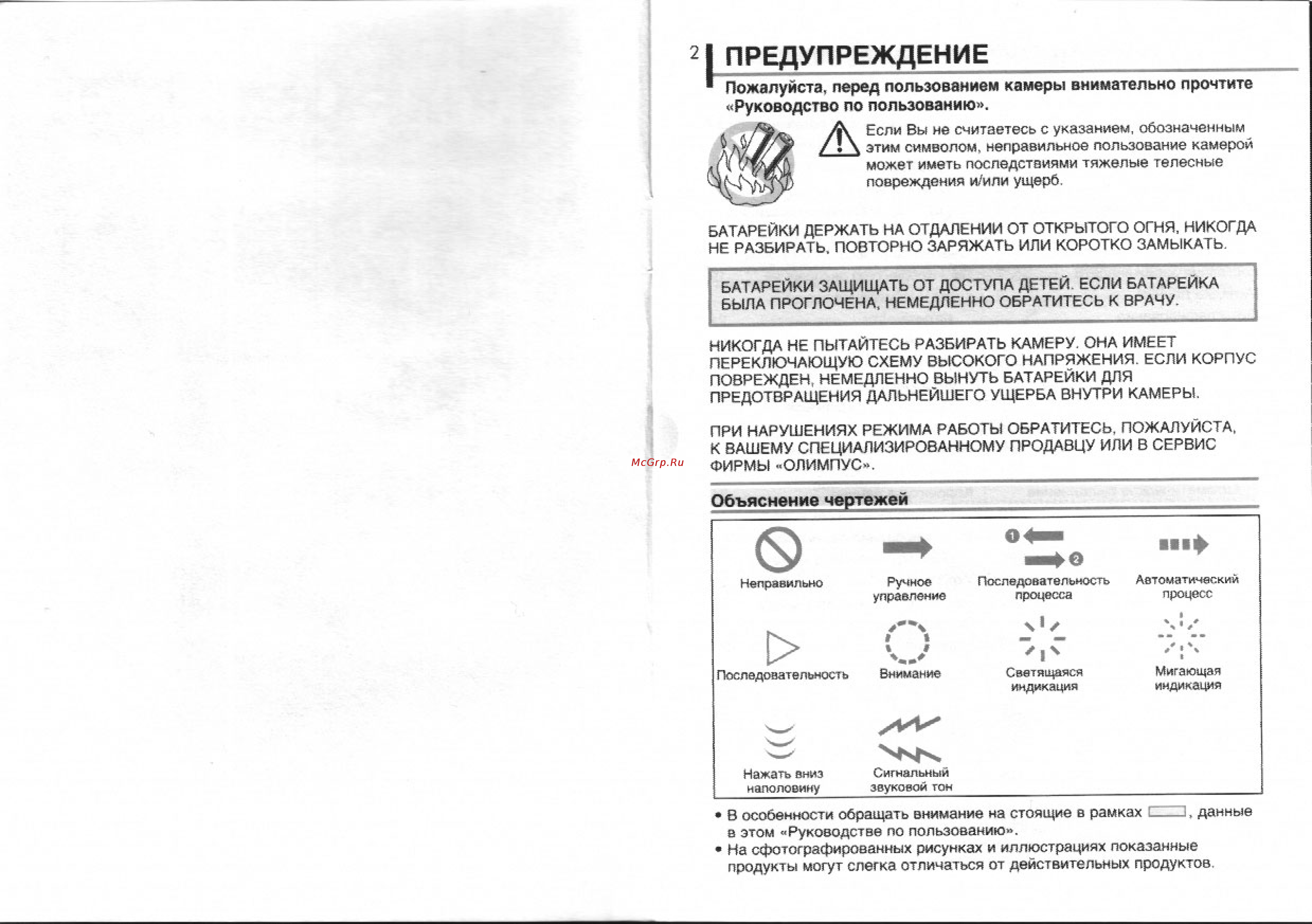 Olympus IS-31 [2/15] Объяснение чертежей