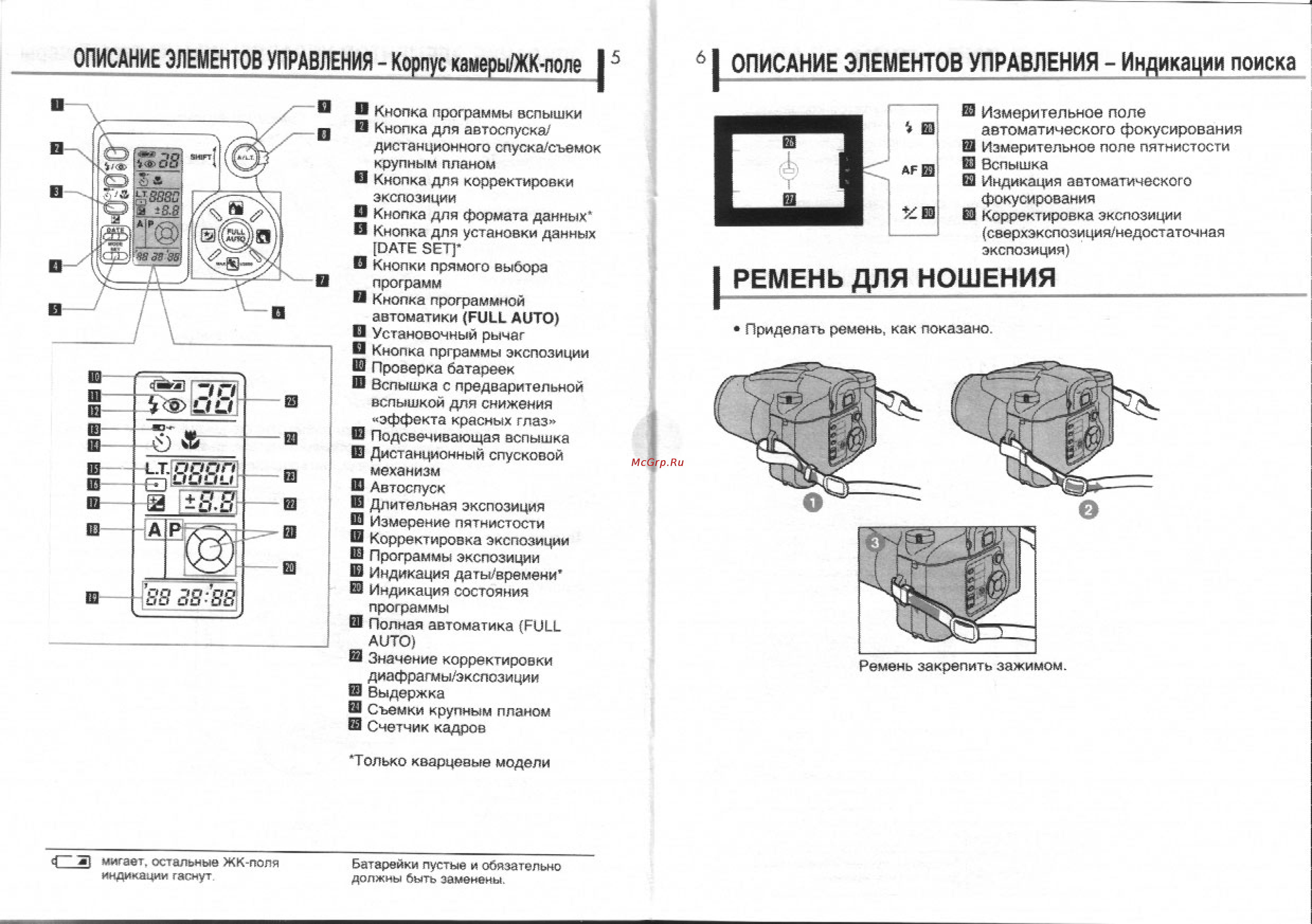 Olympus IS-31 [4/15] Описание элементов управления индикации поиска