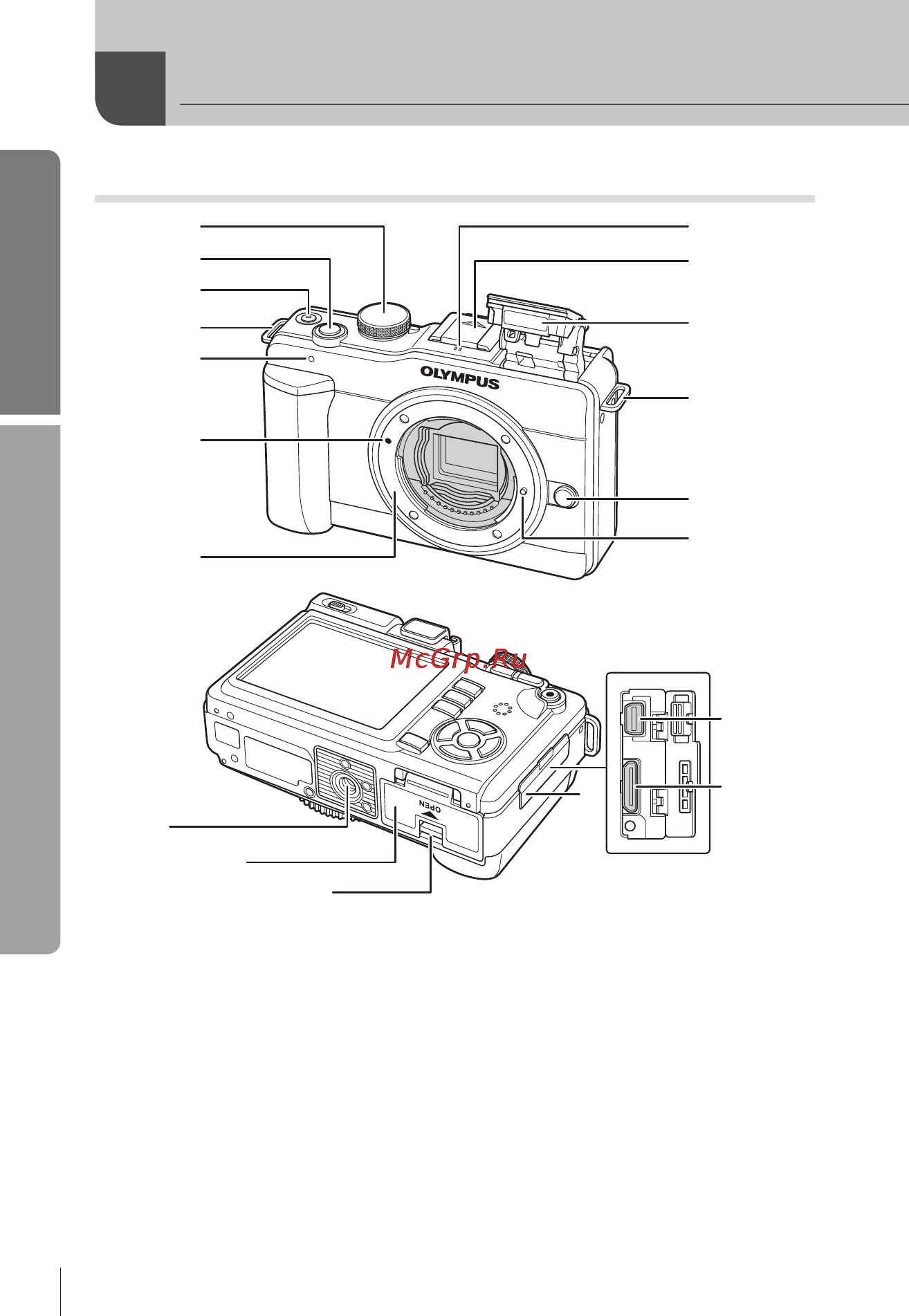 Olympus E-PL1 Black + 1442 Black Kit [14/133] Названия деталей и функций