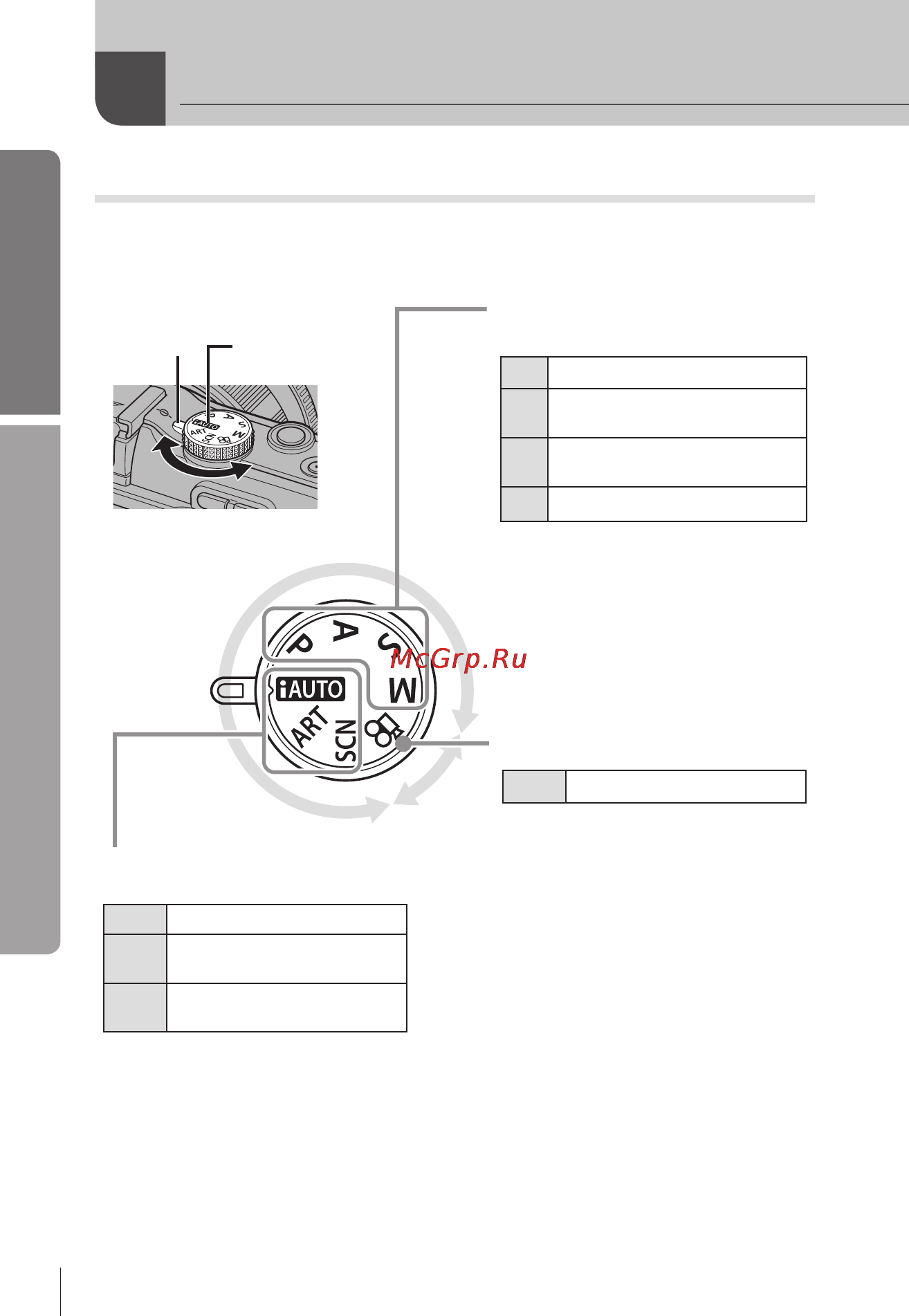 Olympus E-PL1 Black + 1442 Black Kit [16/133] Названия деталей и функций