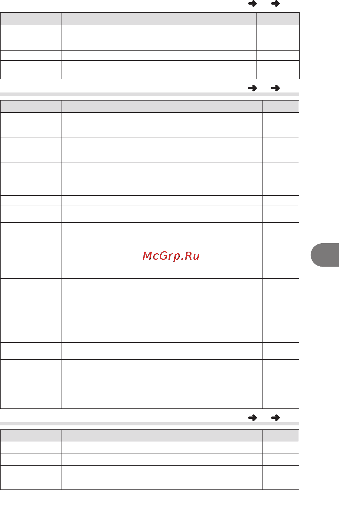 Olympus E-PL1 Black + 1442 Black Kit [81/133] V exp e iso