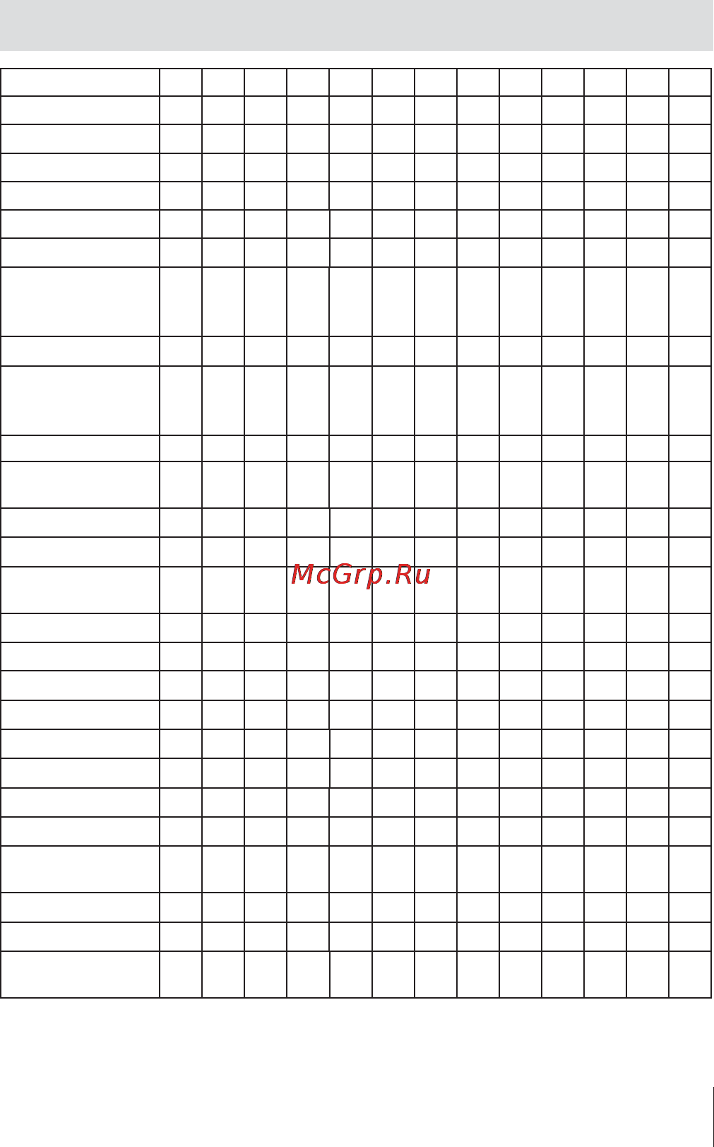 Olympus SH-2 Black [103/115] Список настроек o