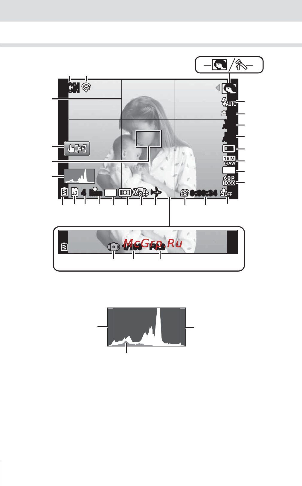 Olympus SH-2 Black [18/115] Дисплей
