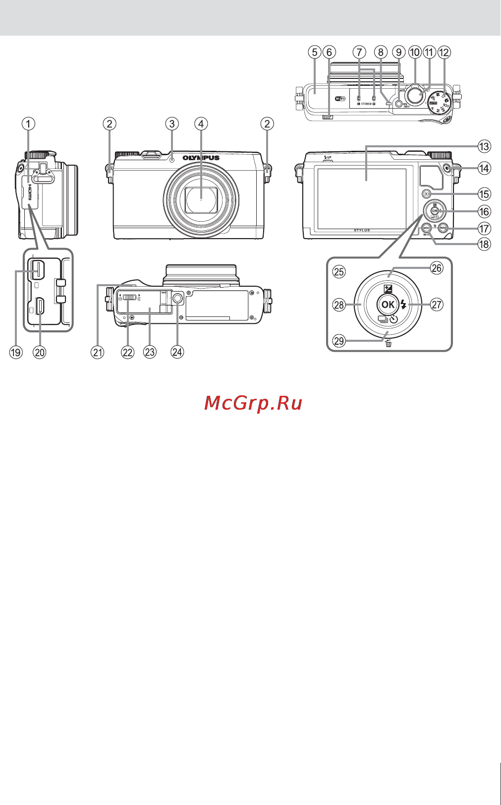 Olympus SH-2 Black [3/115] Спецификация компонентов