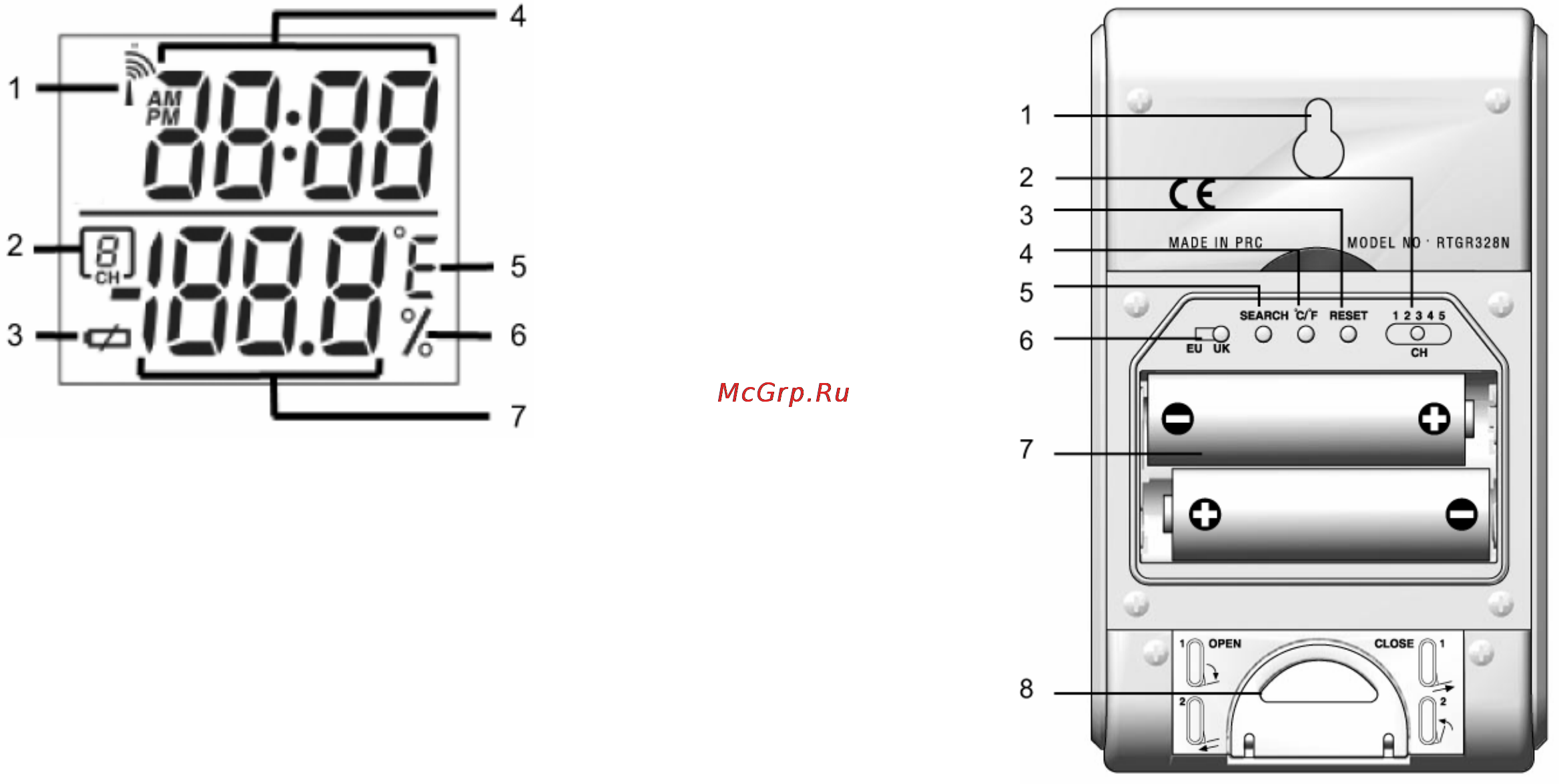 Oregon Scientific BAR 826G Инструкция по эксплуатации онлайн [8/23] 136932