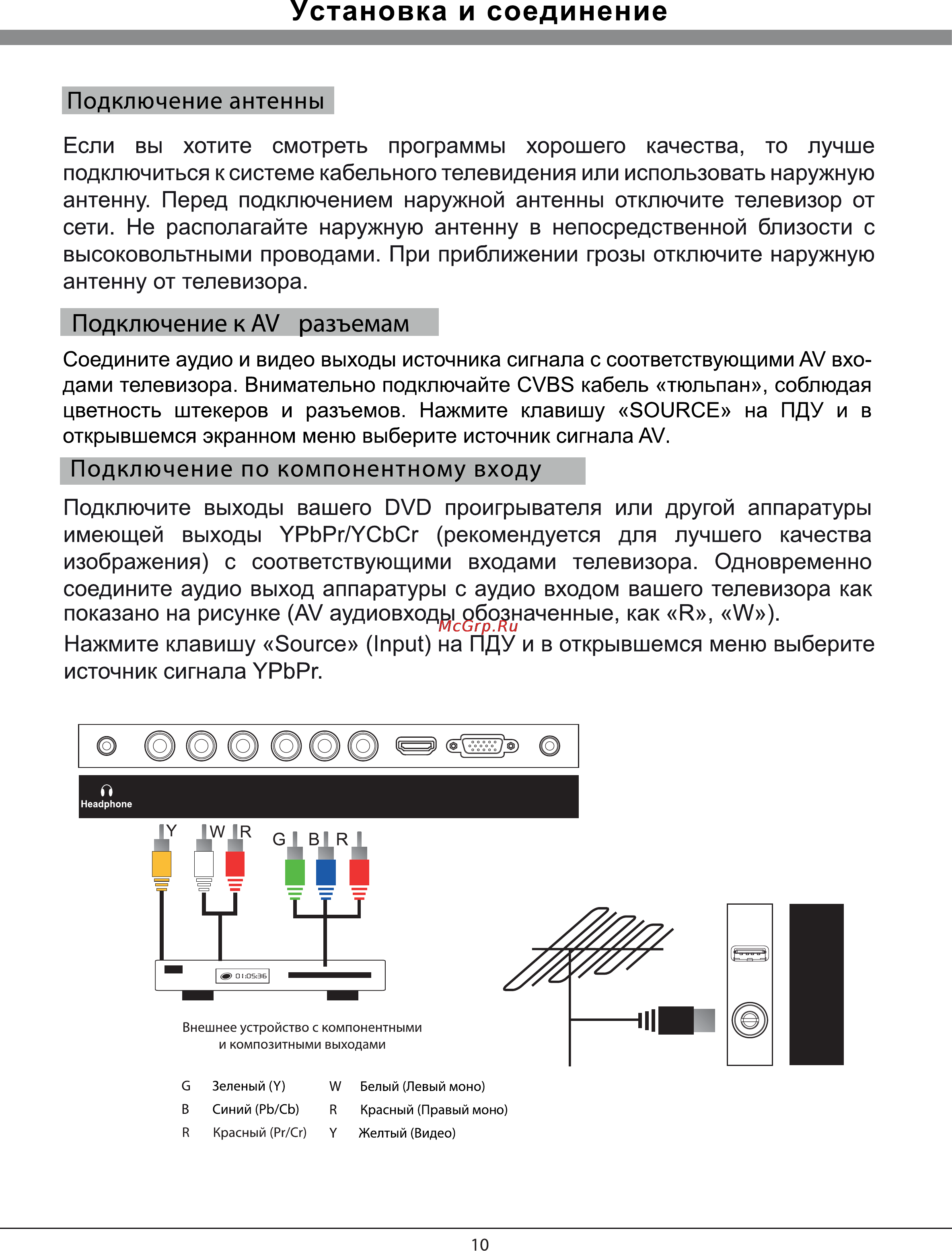Orion OLT-19200 Инструкция по эксплуатации онлайн [10/31] 136936