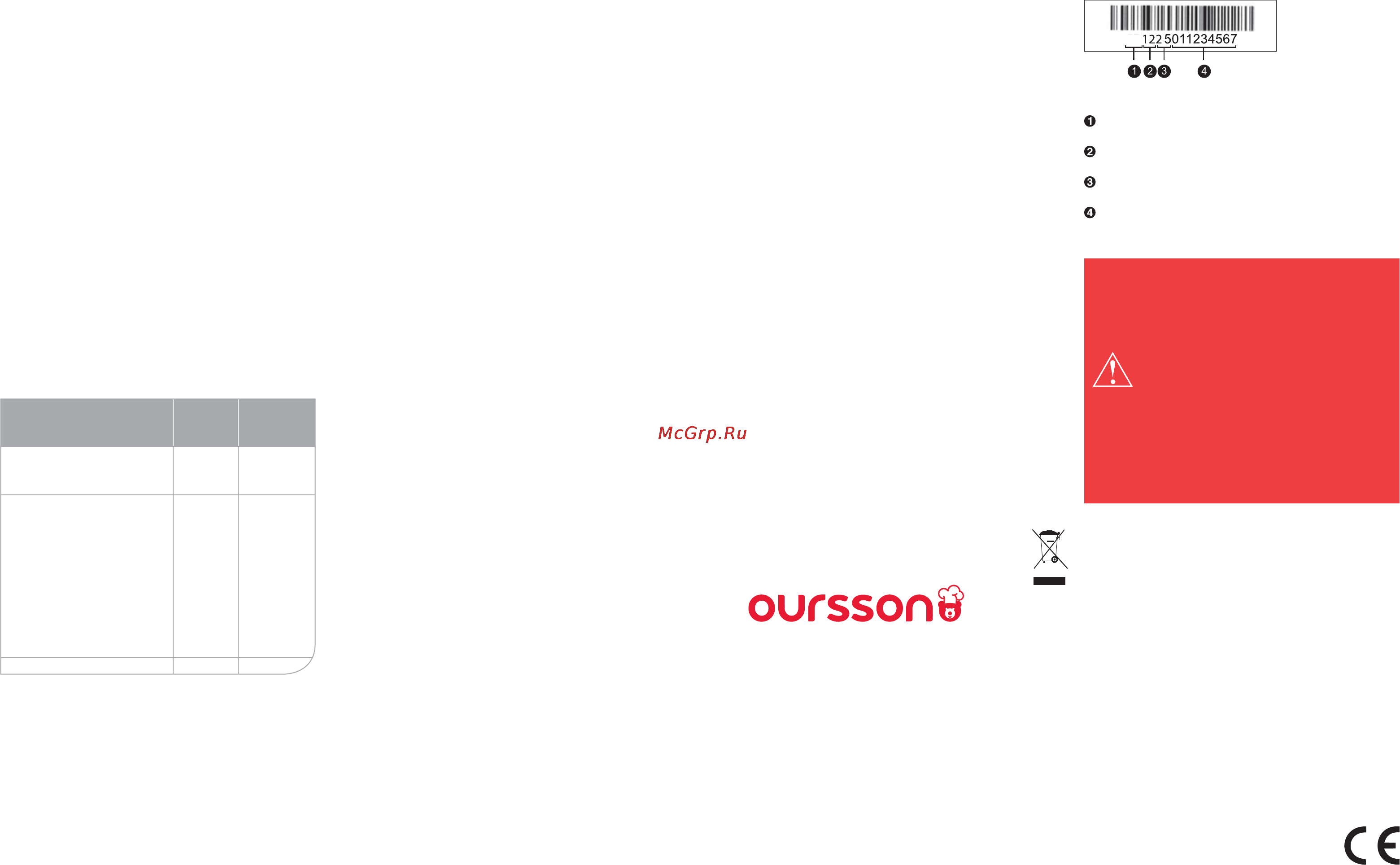 Oursson FE1502D/RD [12/29] Entretien