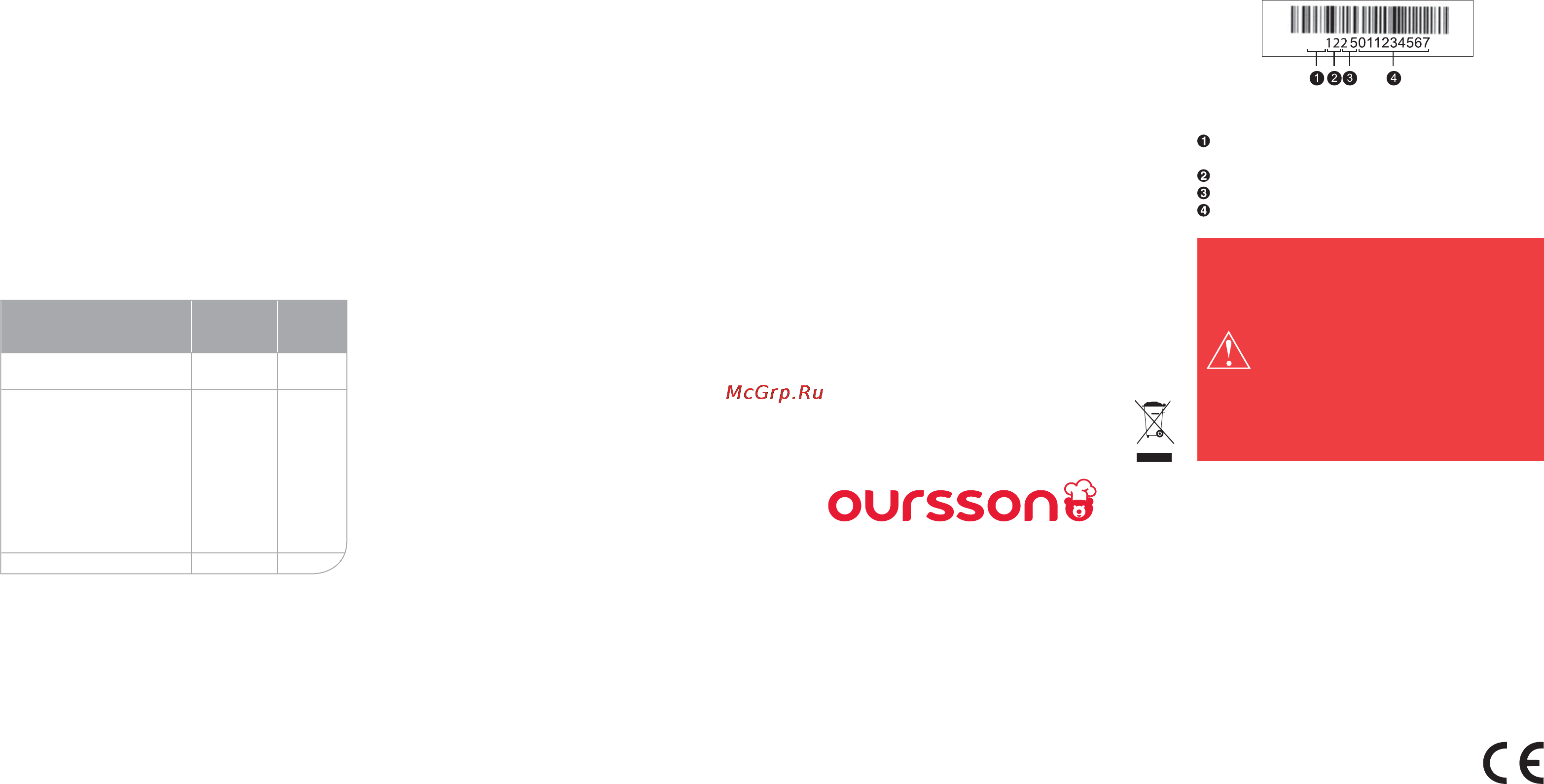 Oursson FE1502D/RD [7/29] Servicing