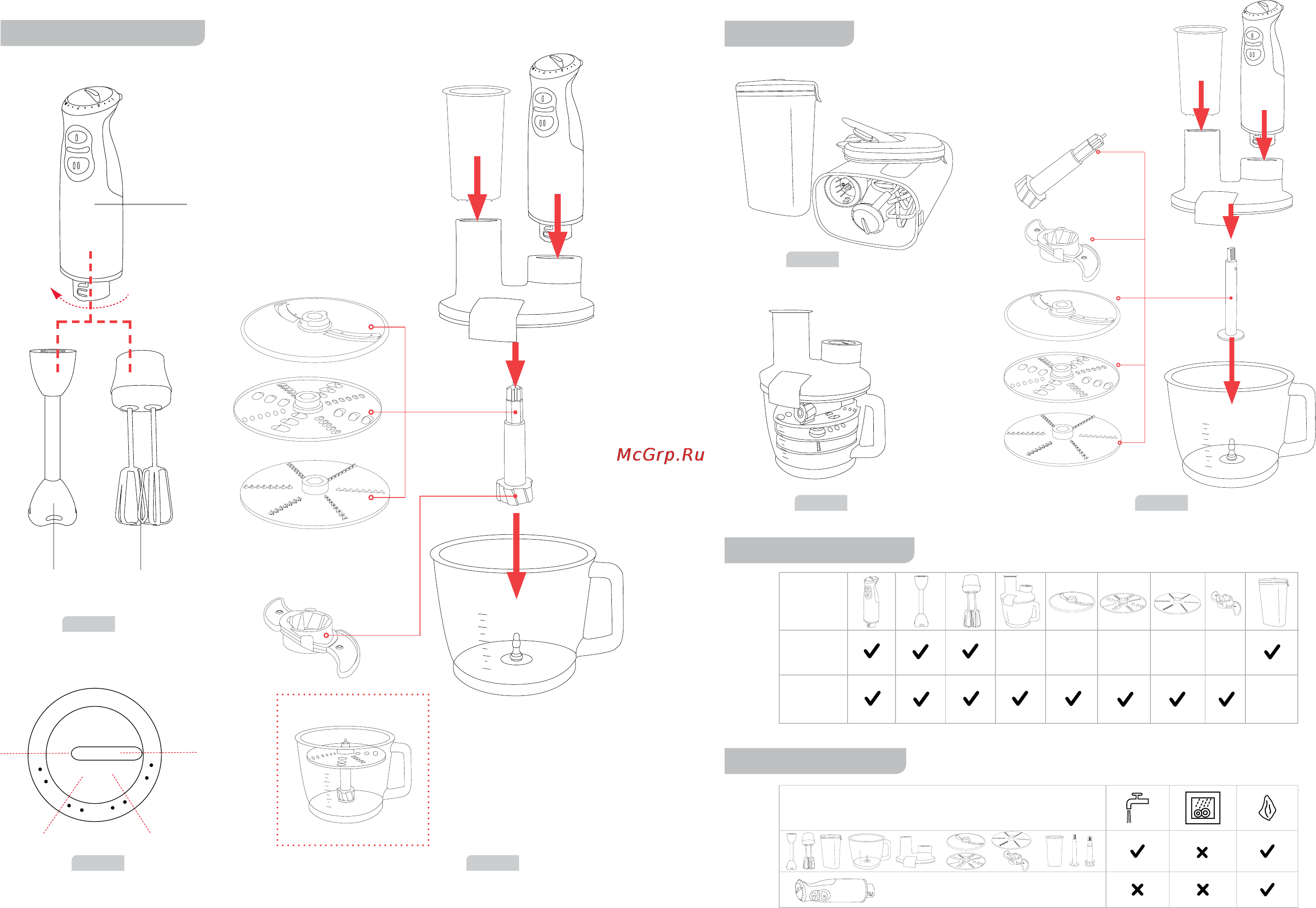 Oursson HB 4010/IV [3/13] Использование