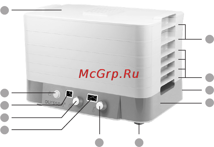 Oursson DH0620D/OR [7/18] Устройство дегидратора эксплуатация дегидратора