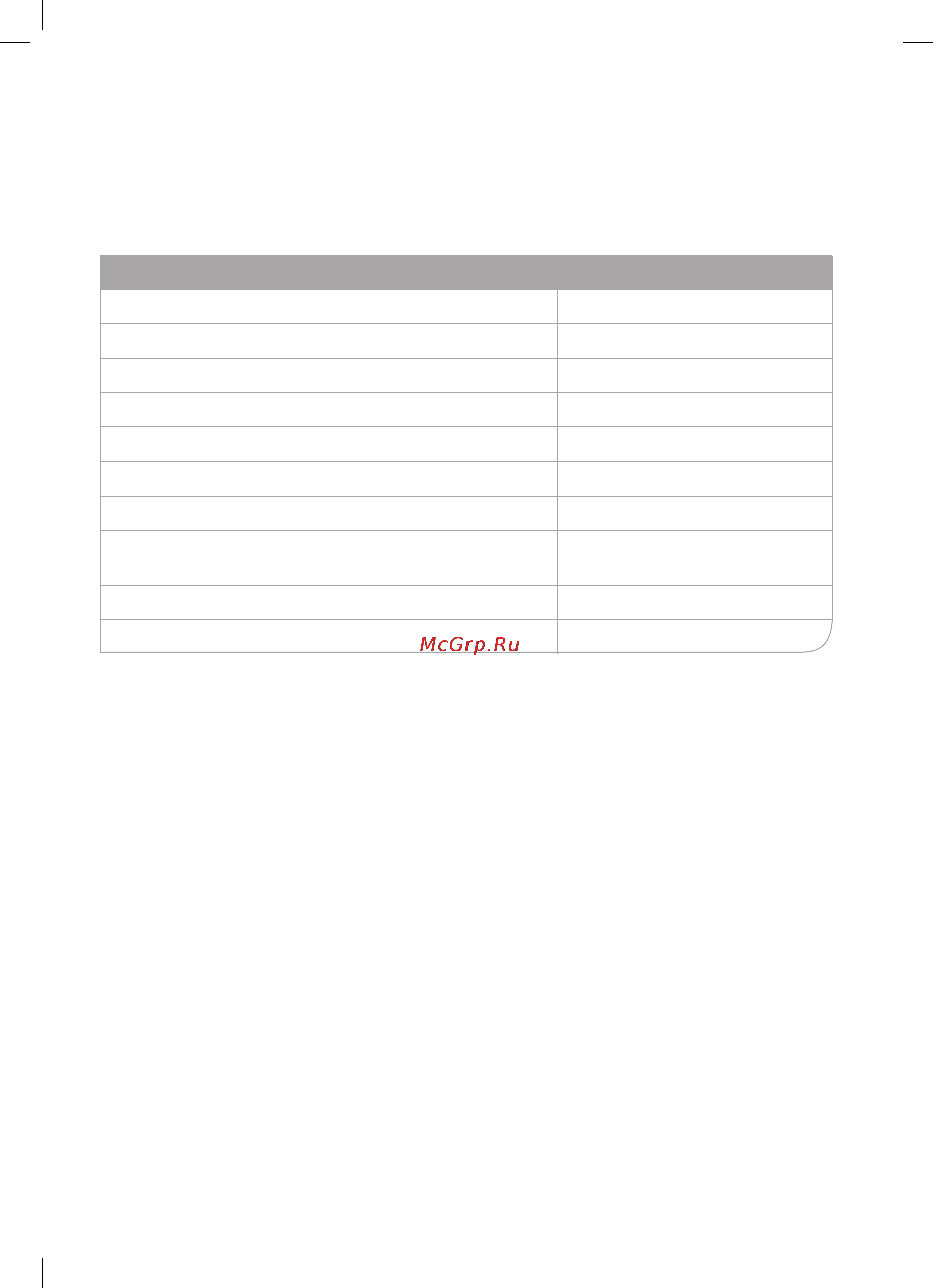 Oursson FE0205D/GA [12/20] Сертификация продукции
