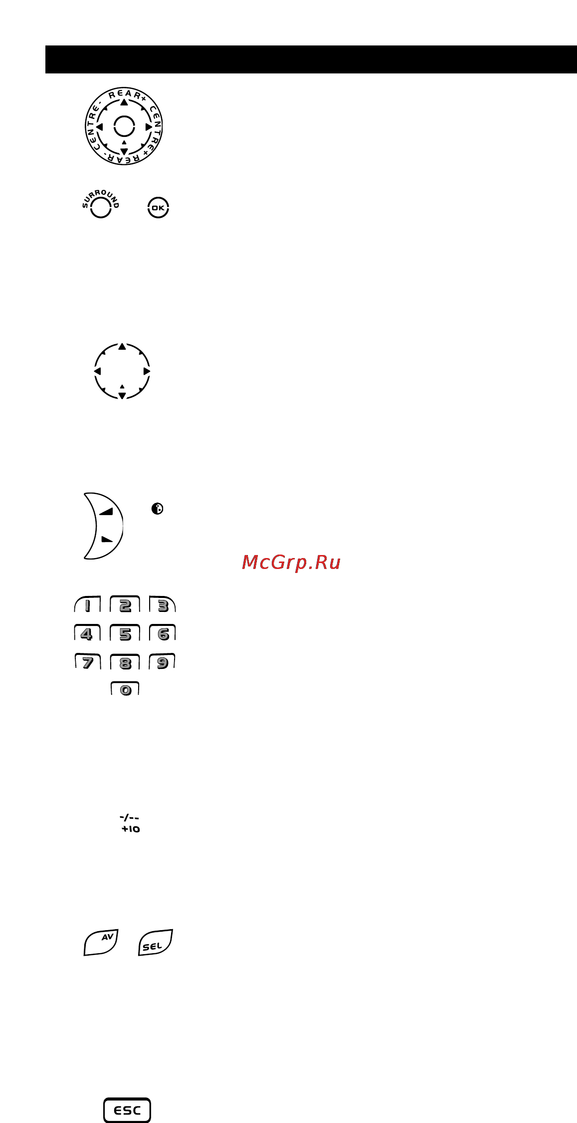 One For All URC 8210 [10/58] Кнопки