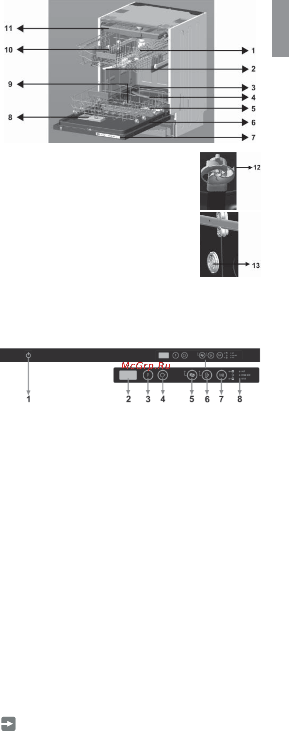 Freggia DWI6159 [3/44] Index getting familiar with your machine