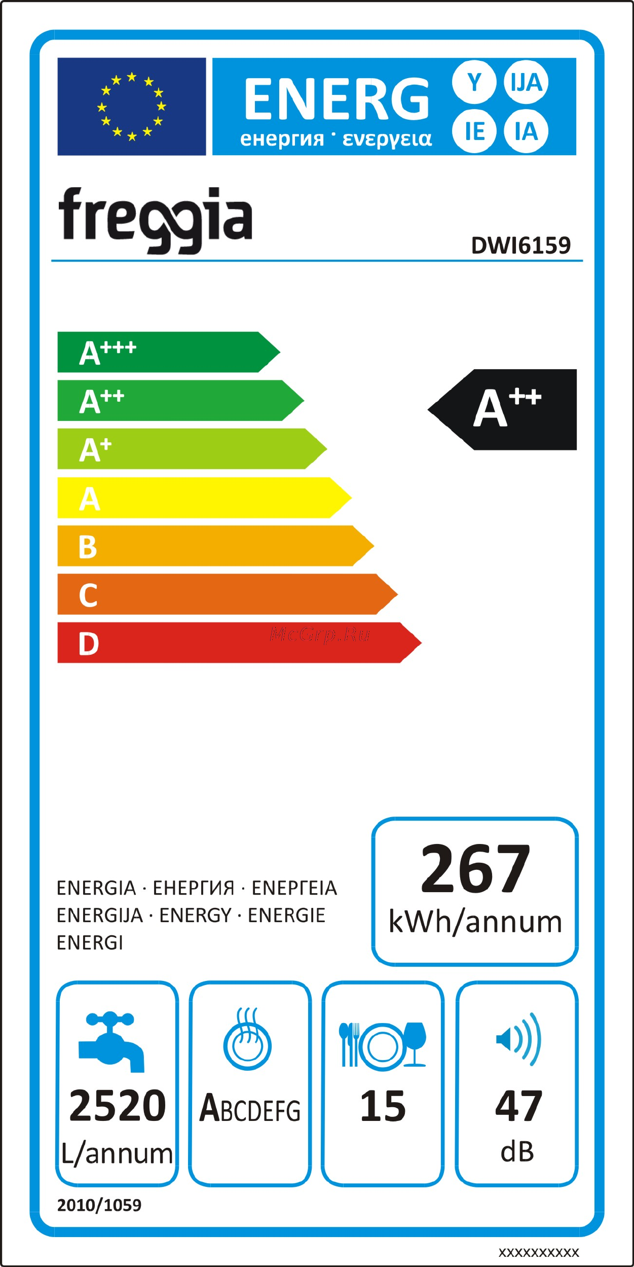 Freggia DWI6159 Энергетическая этикетка онлайн