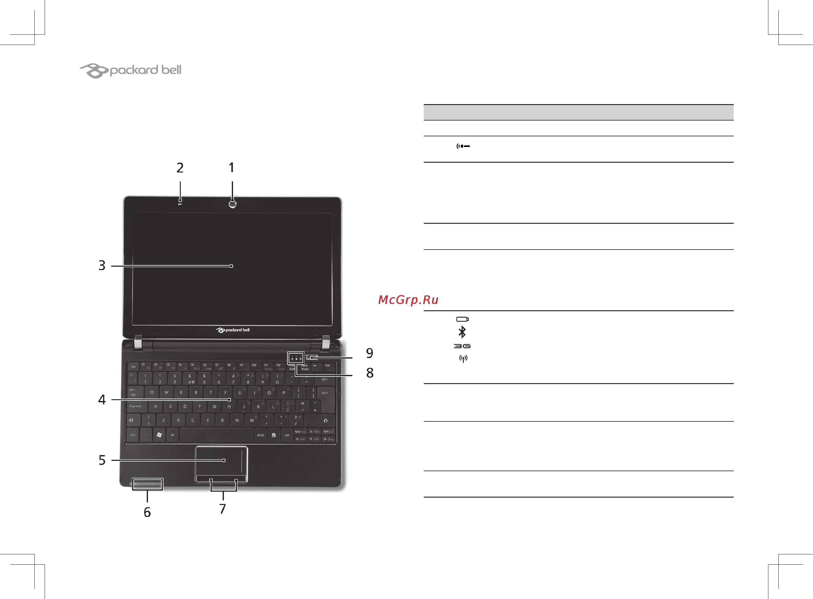 Packard Bell DOT S2.RU/202 [8/10] Знакомство с cерии dot