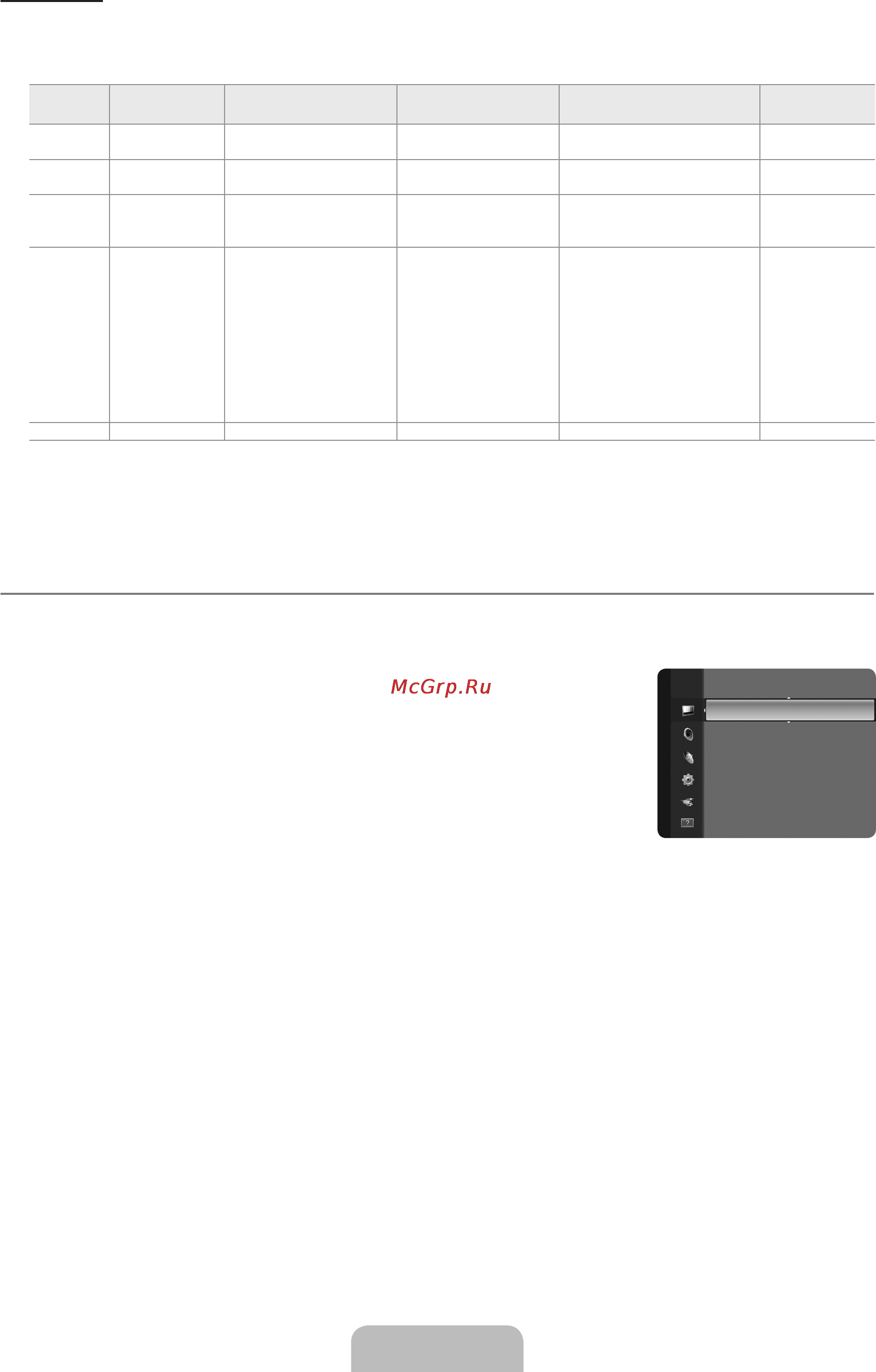 Samsung LE22B350F2W [19/61] Setting up the tv with your pc