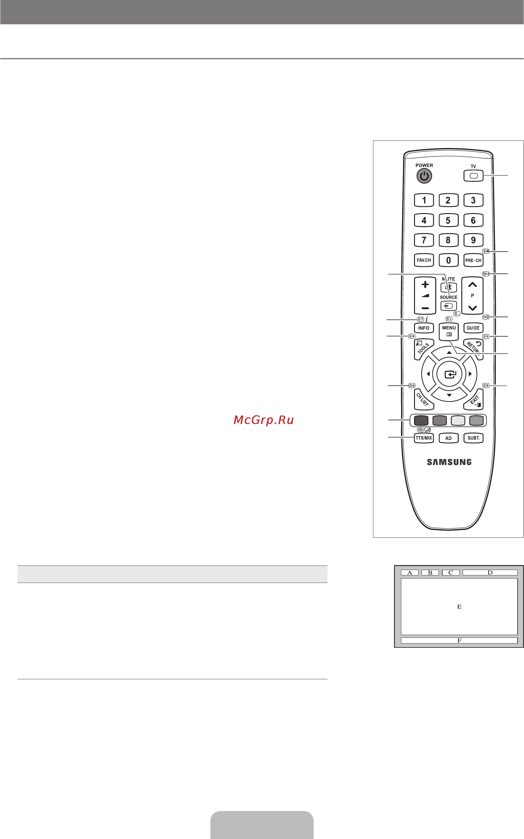 Samsung LE22B350F2W [27/61] Recommendations for use