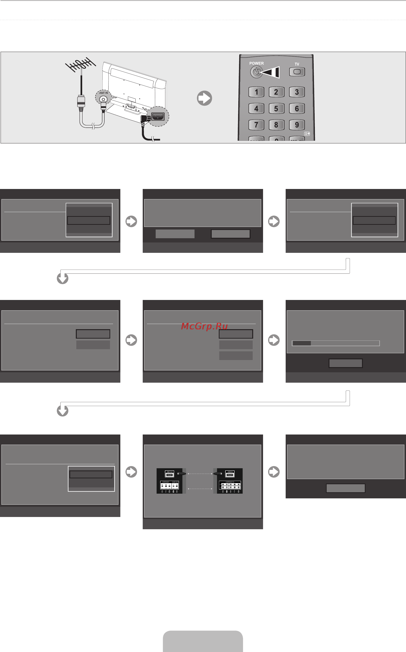 Samsung LE22B350F2W [4/4] Enjoy your tv