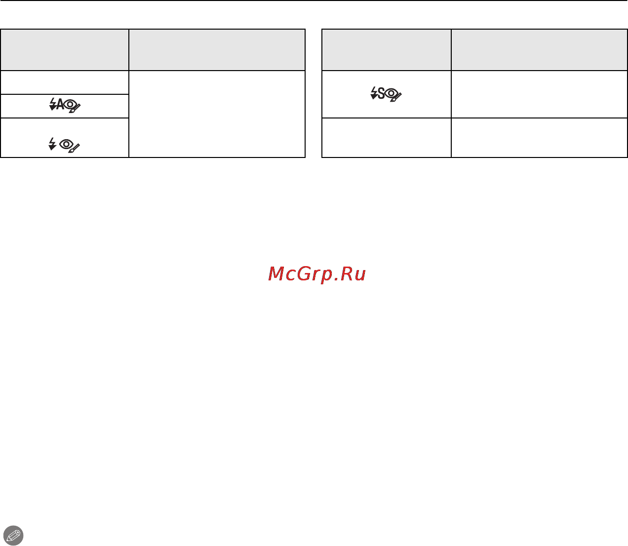 Panasonic DMC-FX35EE-K Black Инструкция по эксплуатации онлайн [41/128] 137173
