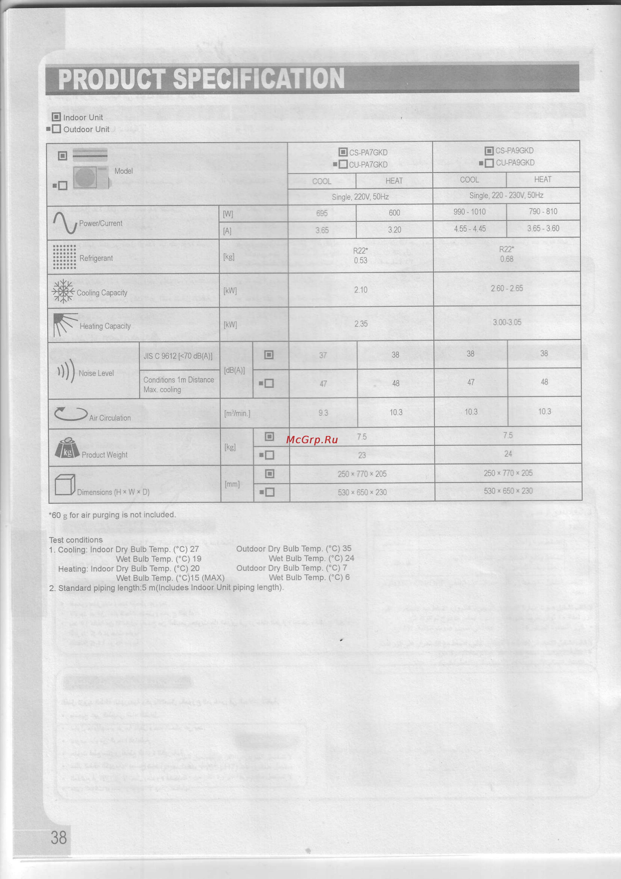 Panasonic CSE9GKDW [8/16] O lol l 0