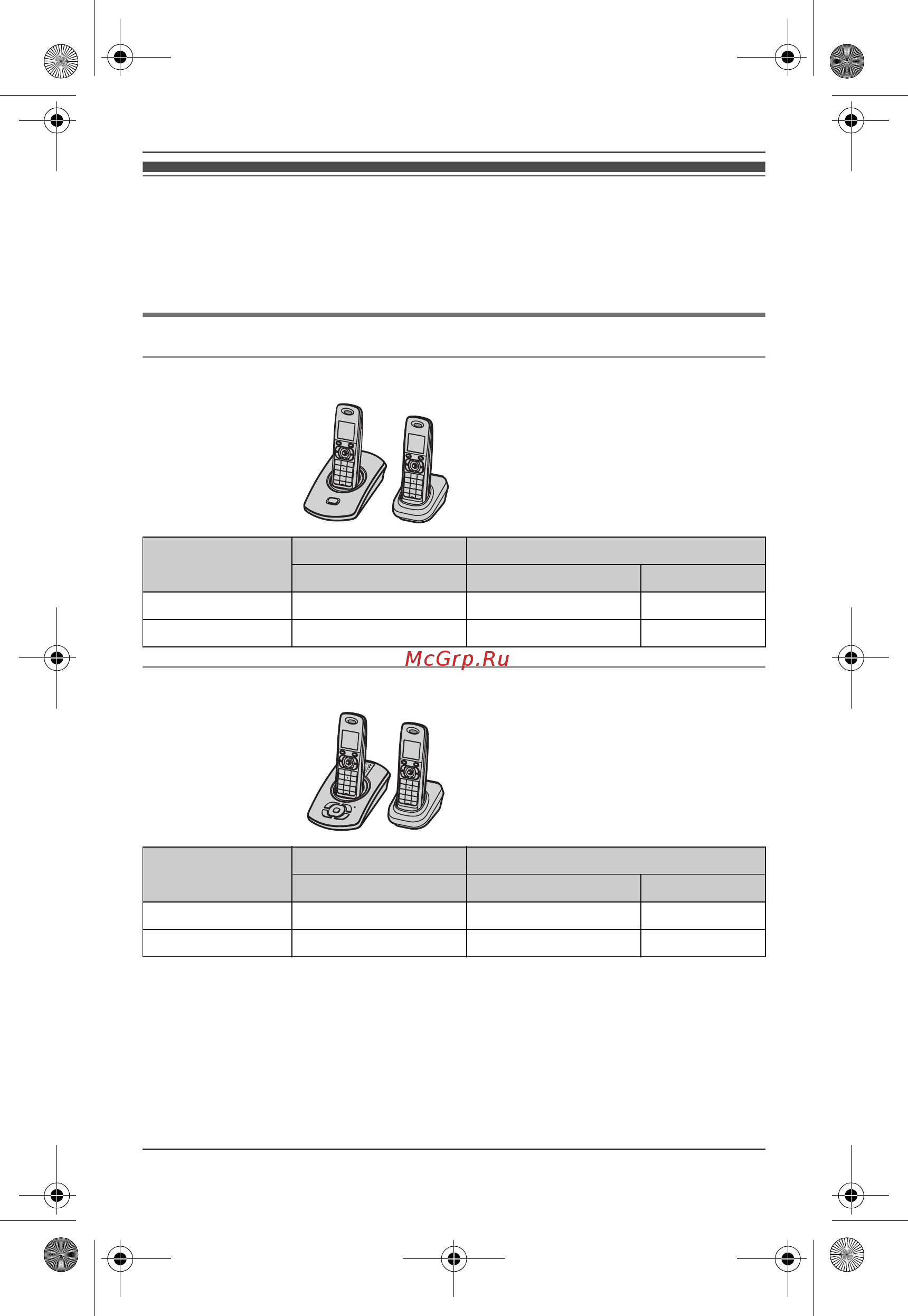 Panasonic KX-TG8321 RU-T [3/72] Введение