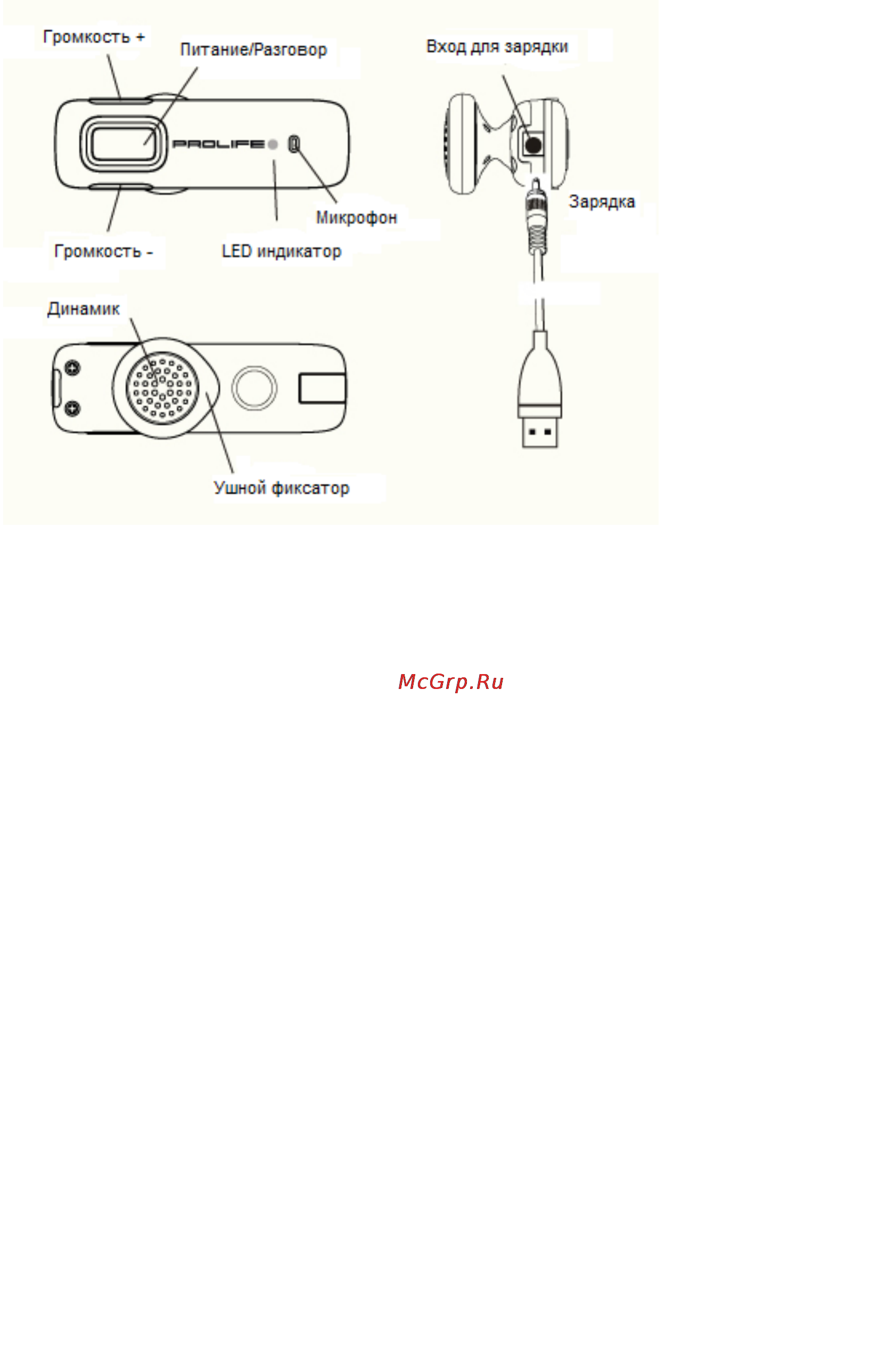 Plf BM670 бел. [4/13] Описание кнопок гарнитуры