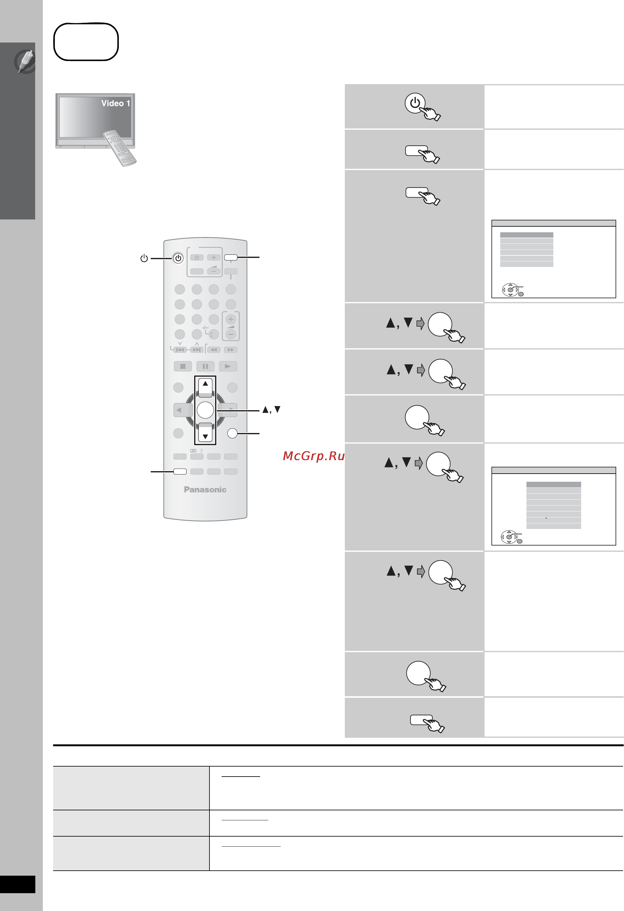 Panasonic SC-PT465 EE-K [12/80] Menu language