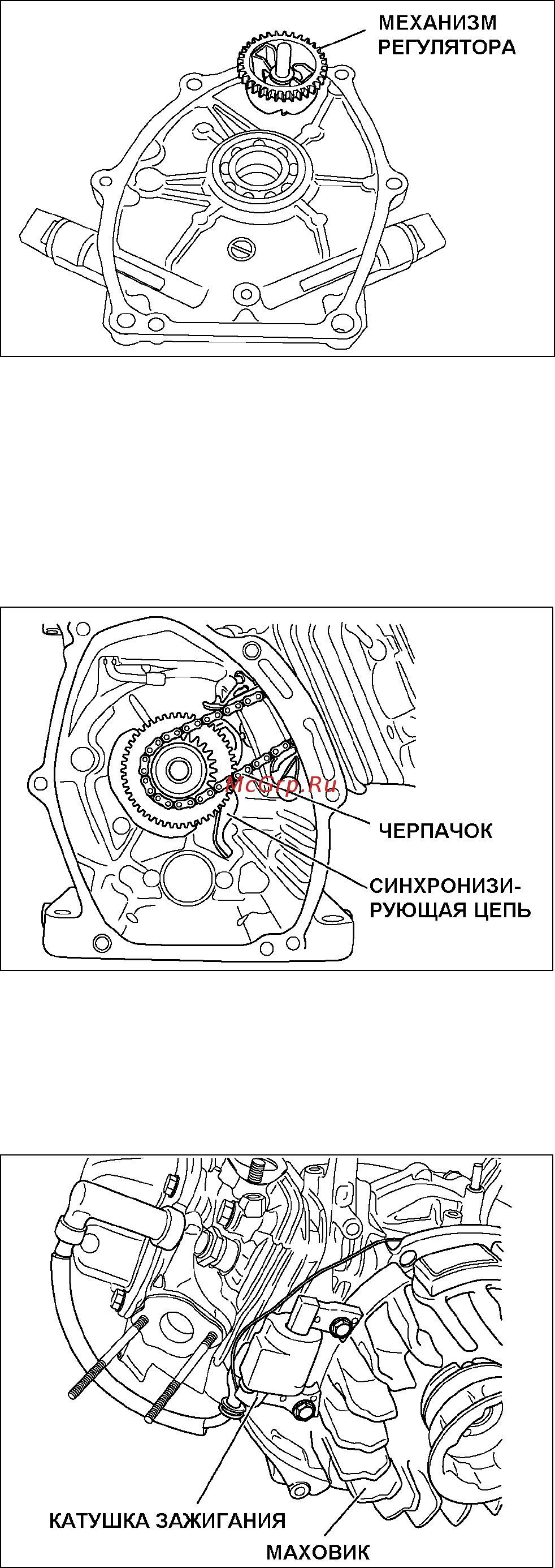 Caiman Expert 4010X (4010X) [14/87] 11 система смазки