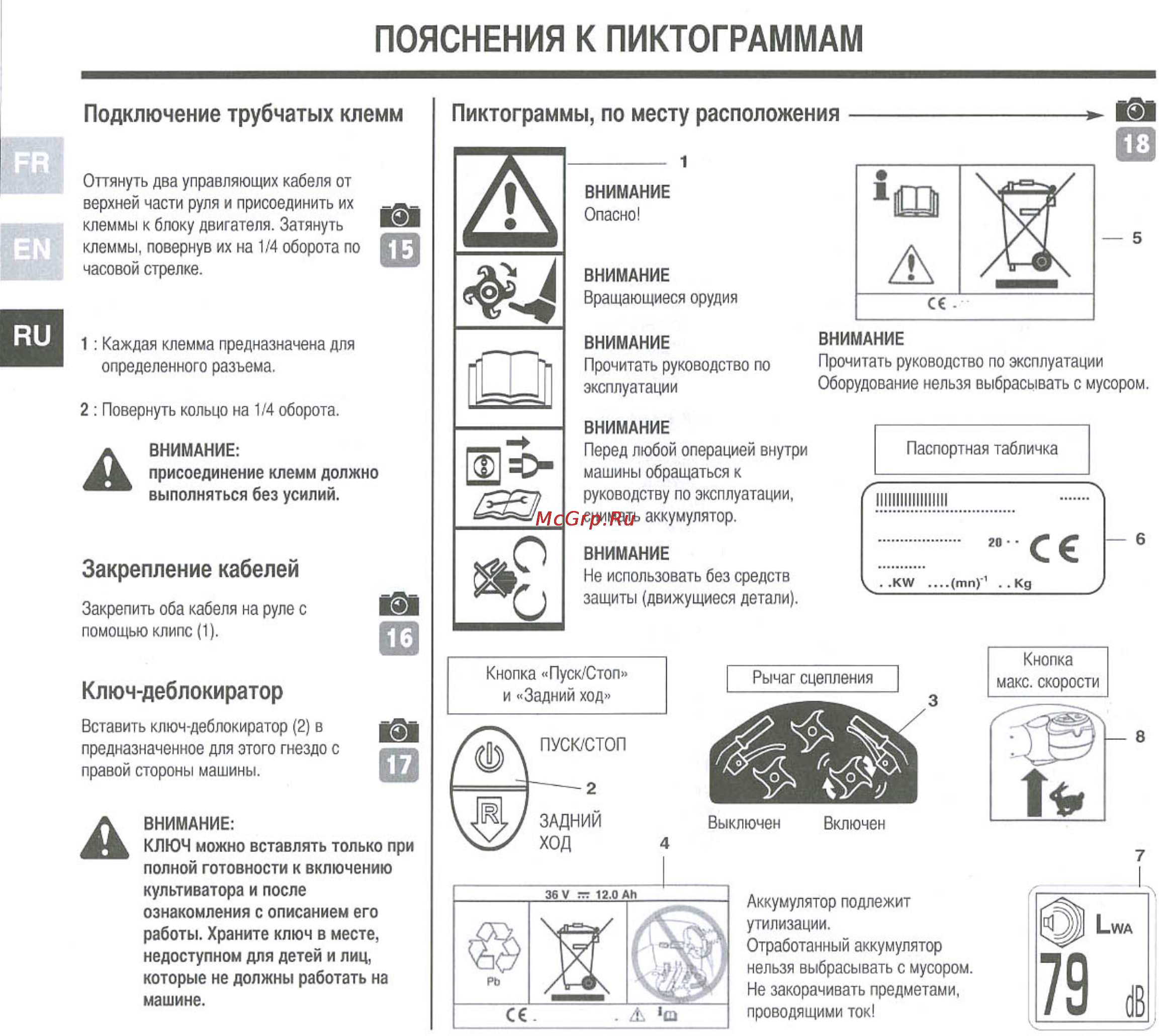 Caiman Turbo 1000 (6500360101) [10/19] Пояснения к пиктограммам