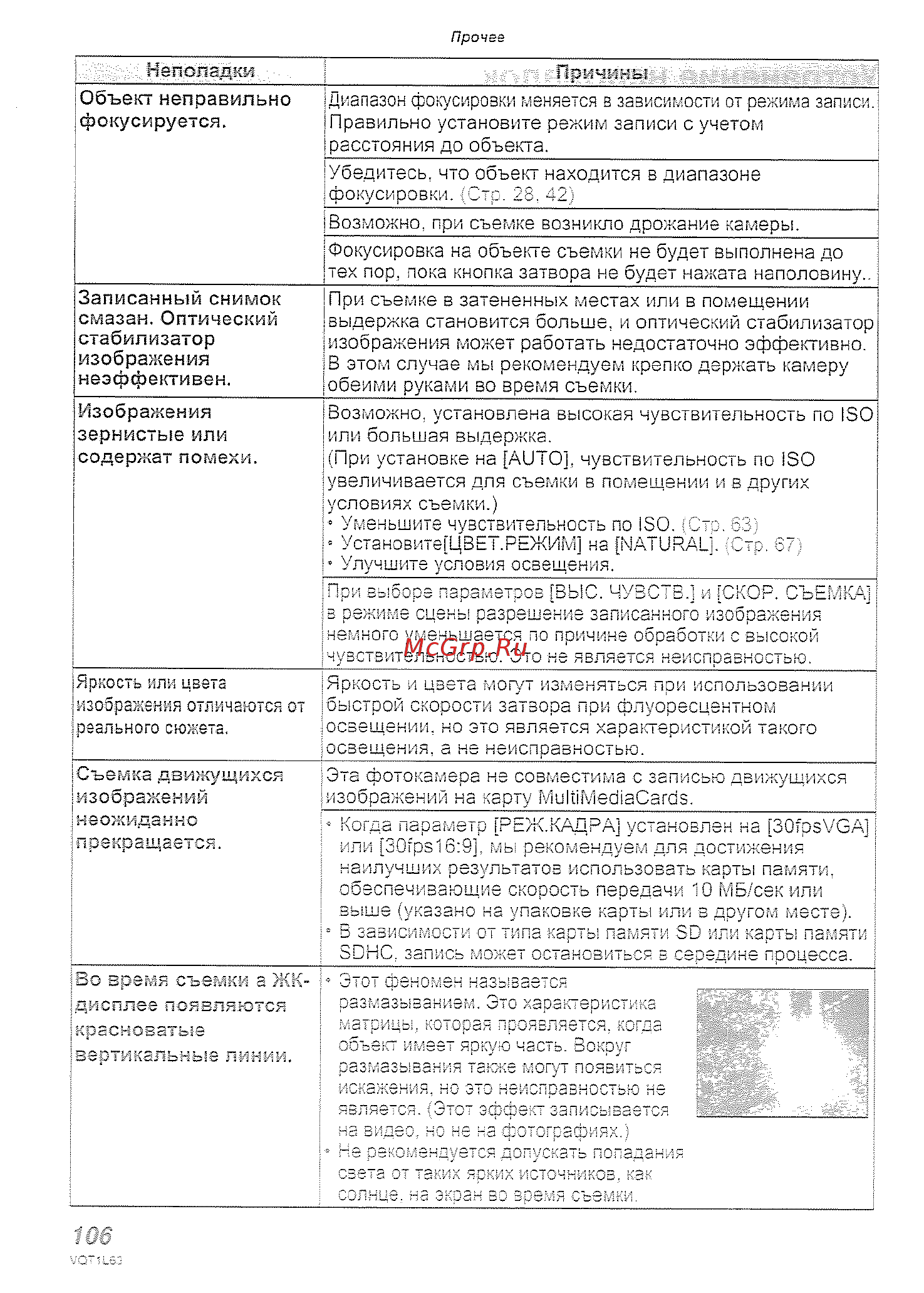 Panasonic DMC-LS80EE-P Инструкция по эксплуатации онлайн [106/120] 435074