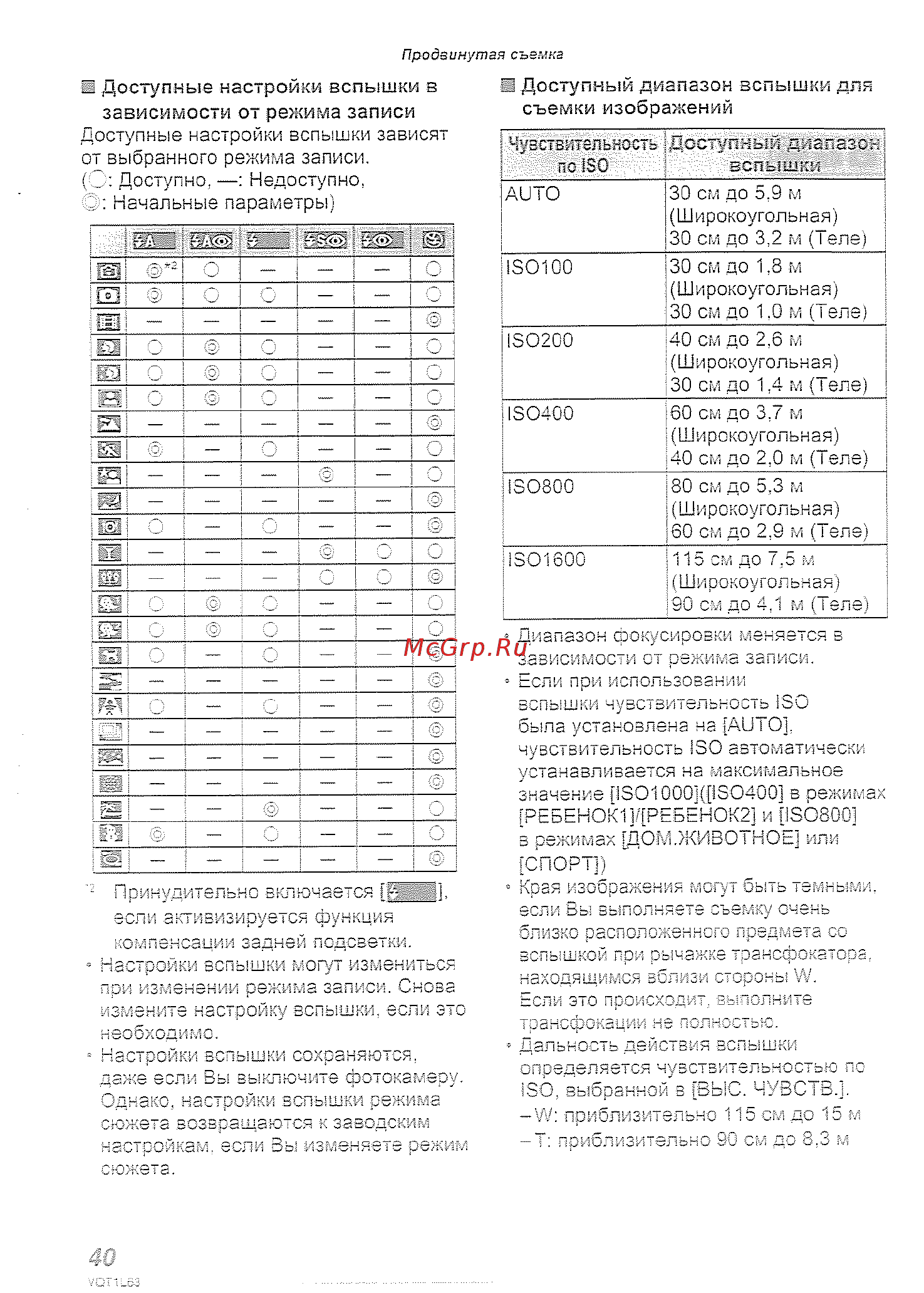 Panasonic DMC-LS80EE-P [40/120] Ро о гопзна 60 с до 2 9 тепе