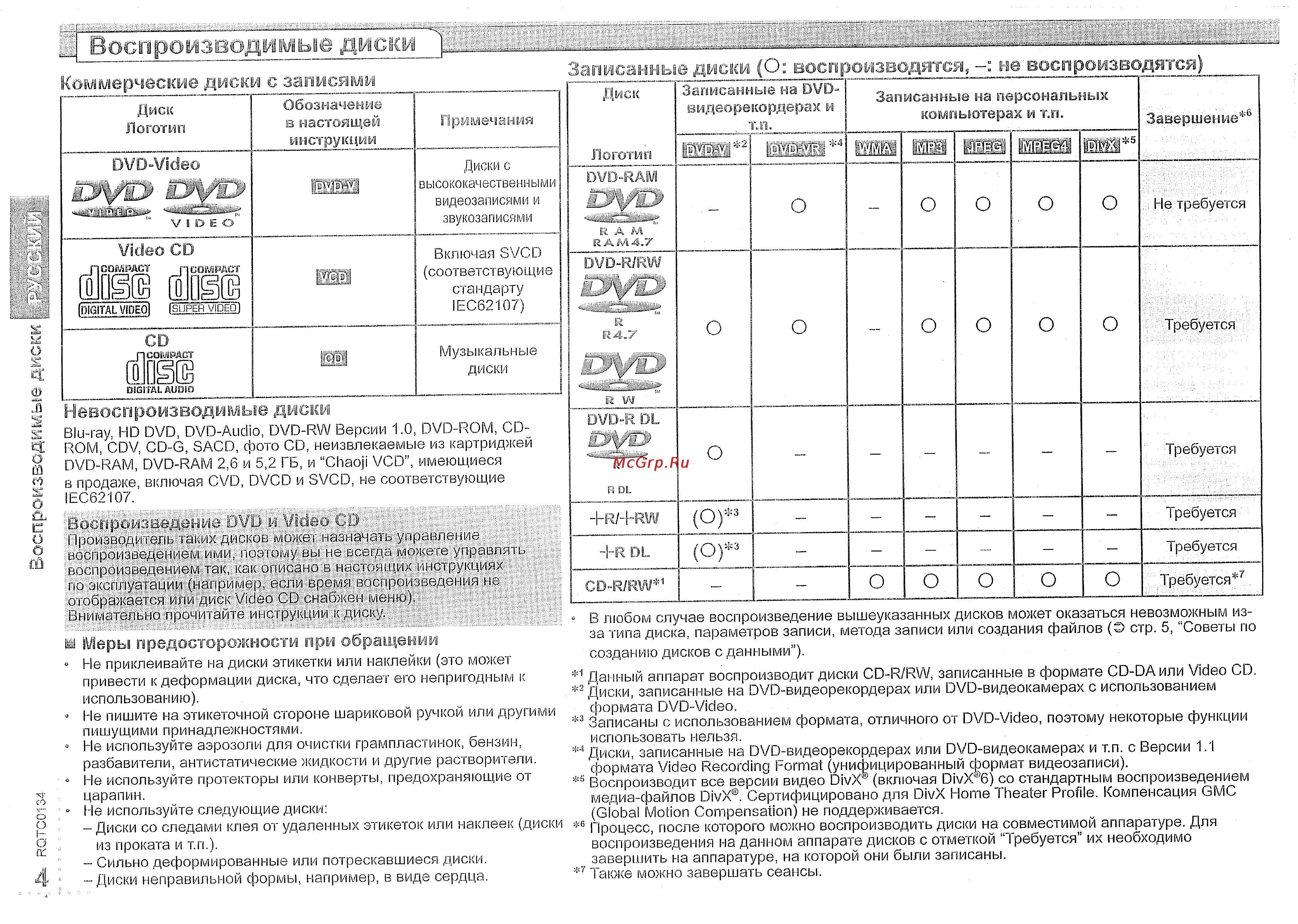 Panasonic DVD-S53 EE-S [4/27] Rqtc0134 воспроизводидиски