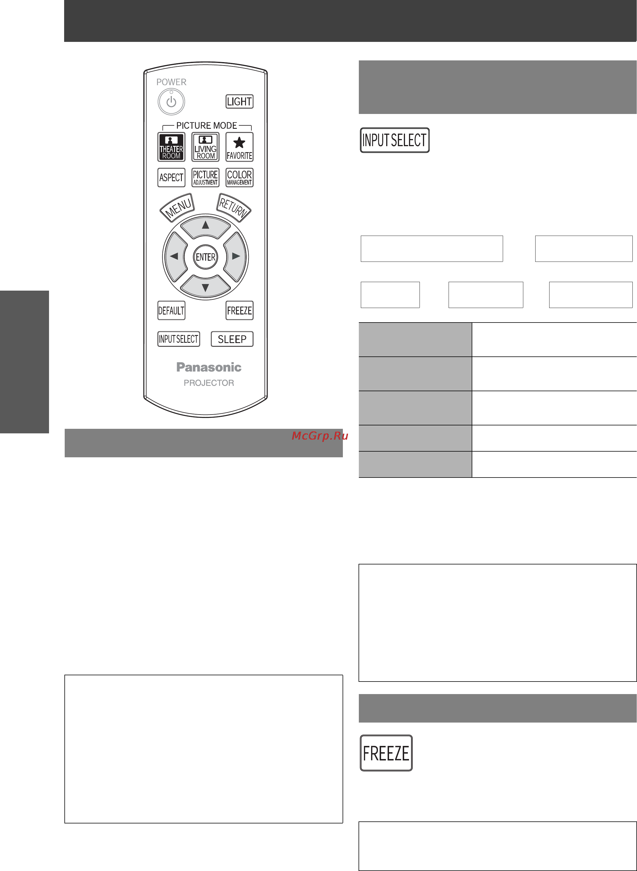 Panasonic PT-AX100E [22/52] Работа пульта дистанционного управления