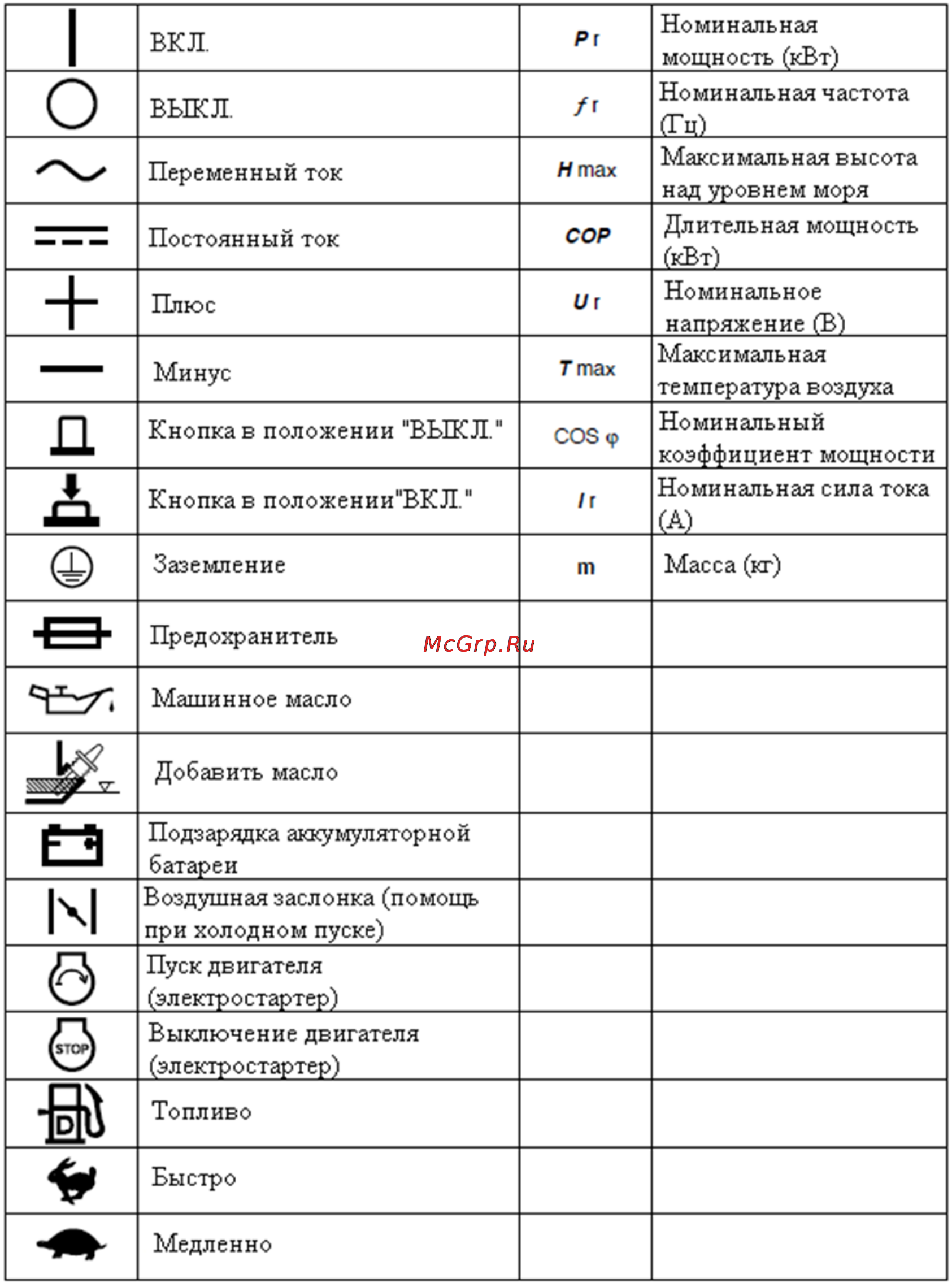 Caiman MIXTE 5100 Инструкция по эксплуатации онлайн [5/24] 137610