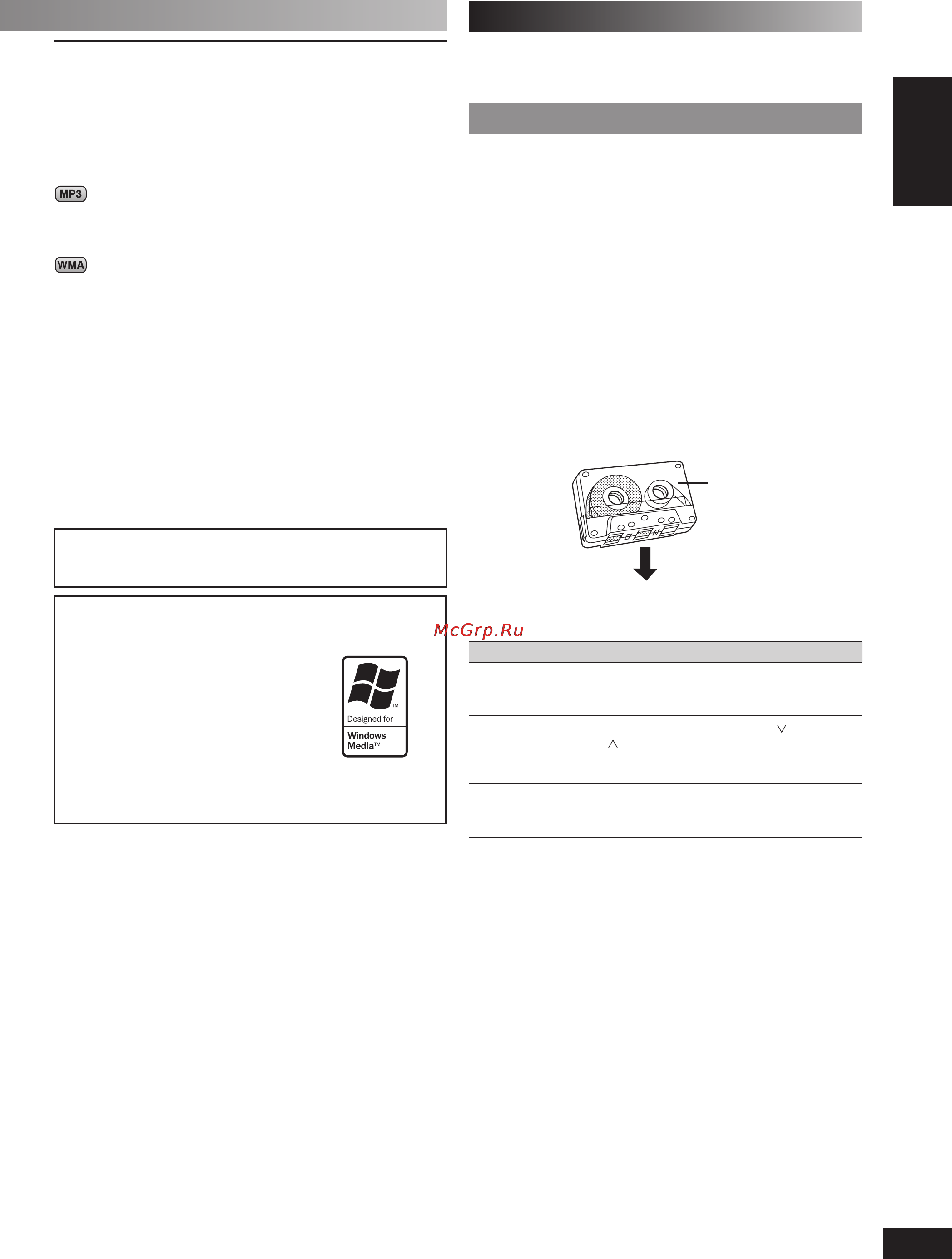 Panasonic SC-AK640 EE-S [11/36] Кассеты воспроизведение и запись