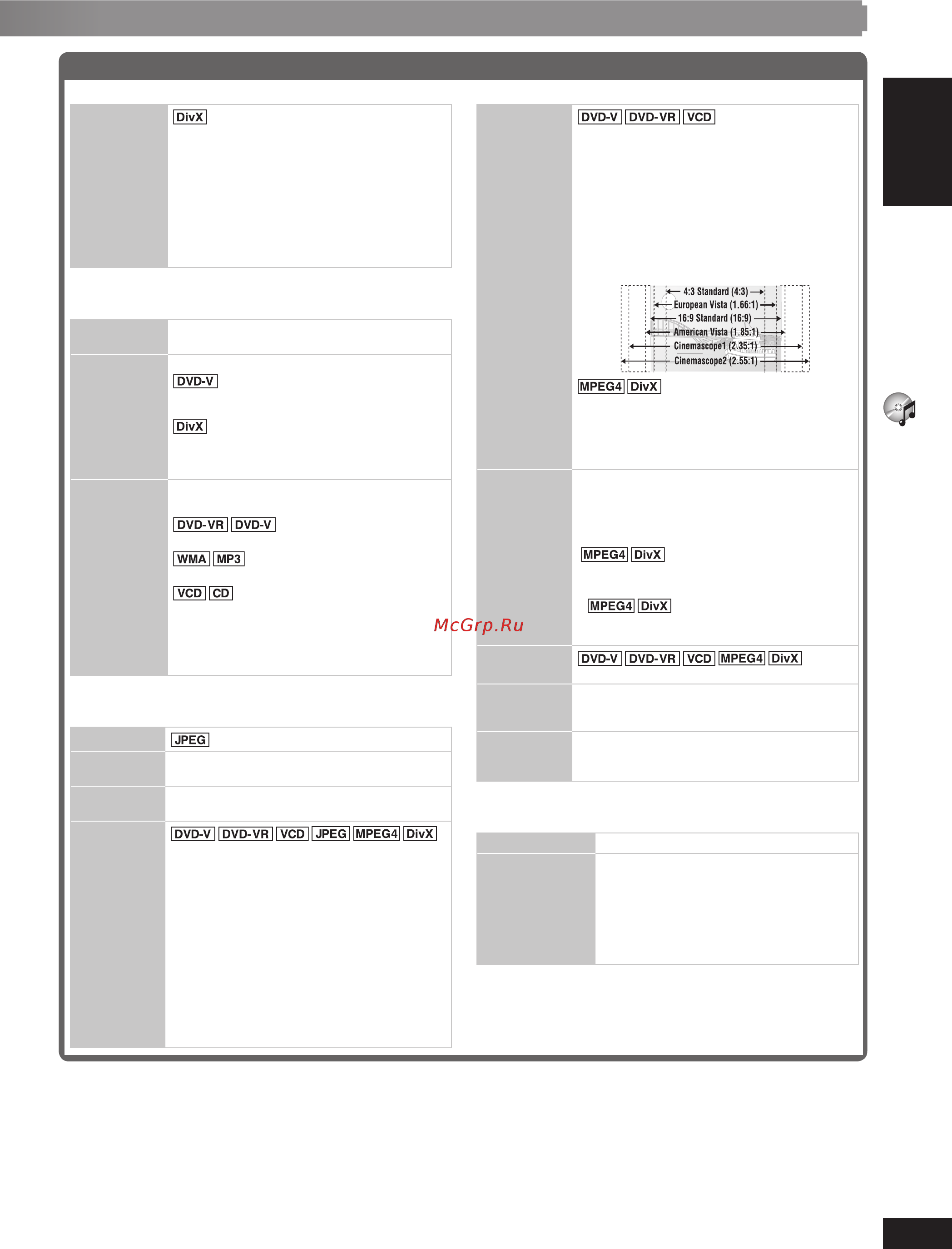 Panasonic HT340EE-S(ком) [21/36] English english