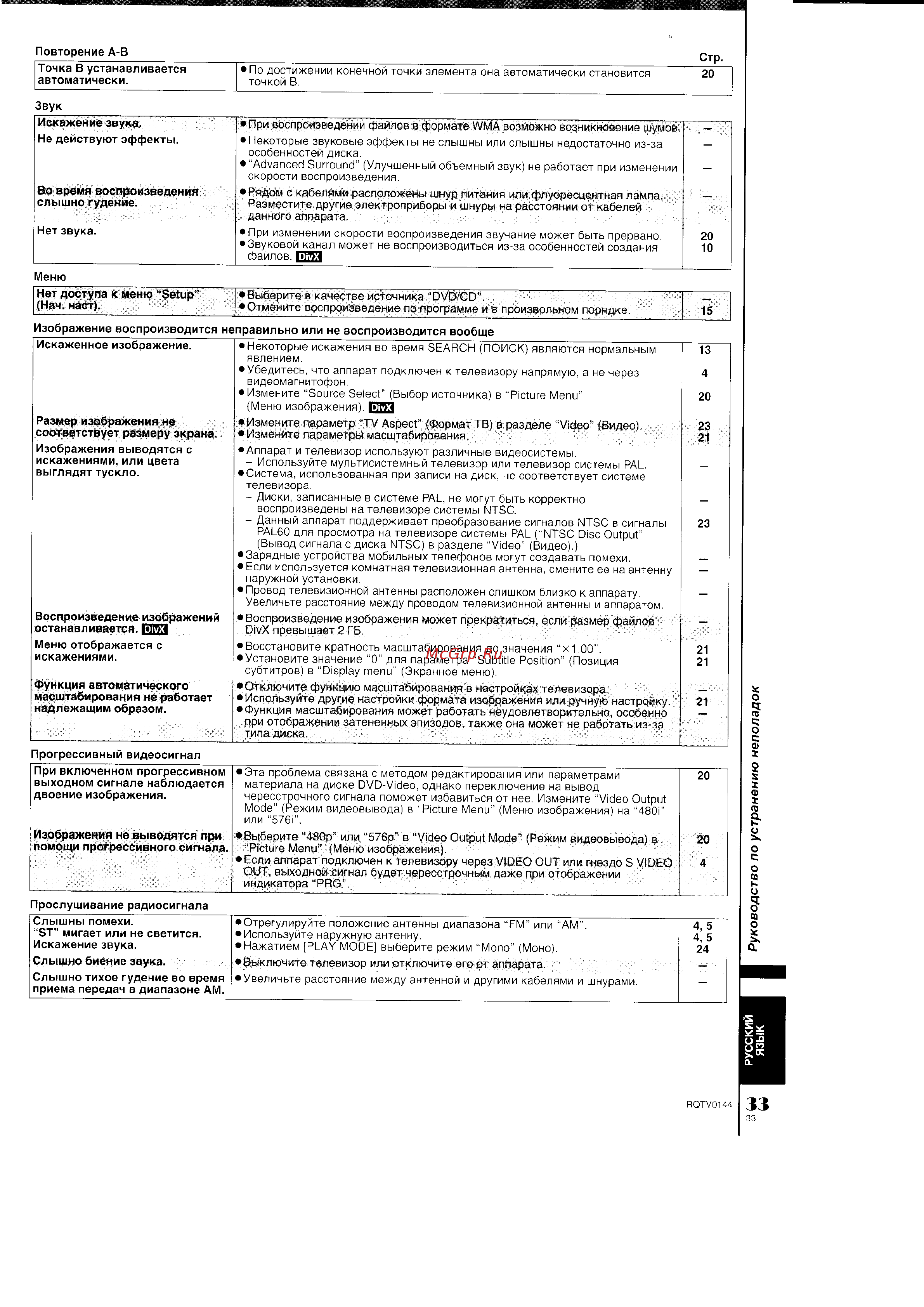 Panasonic SC-VK650 EE-S [33/36] 4eню изoбpaхeния fiffi