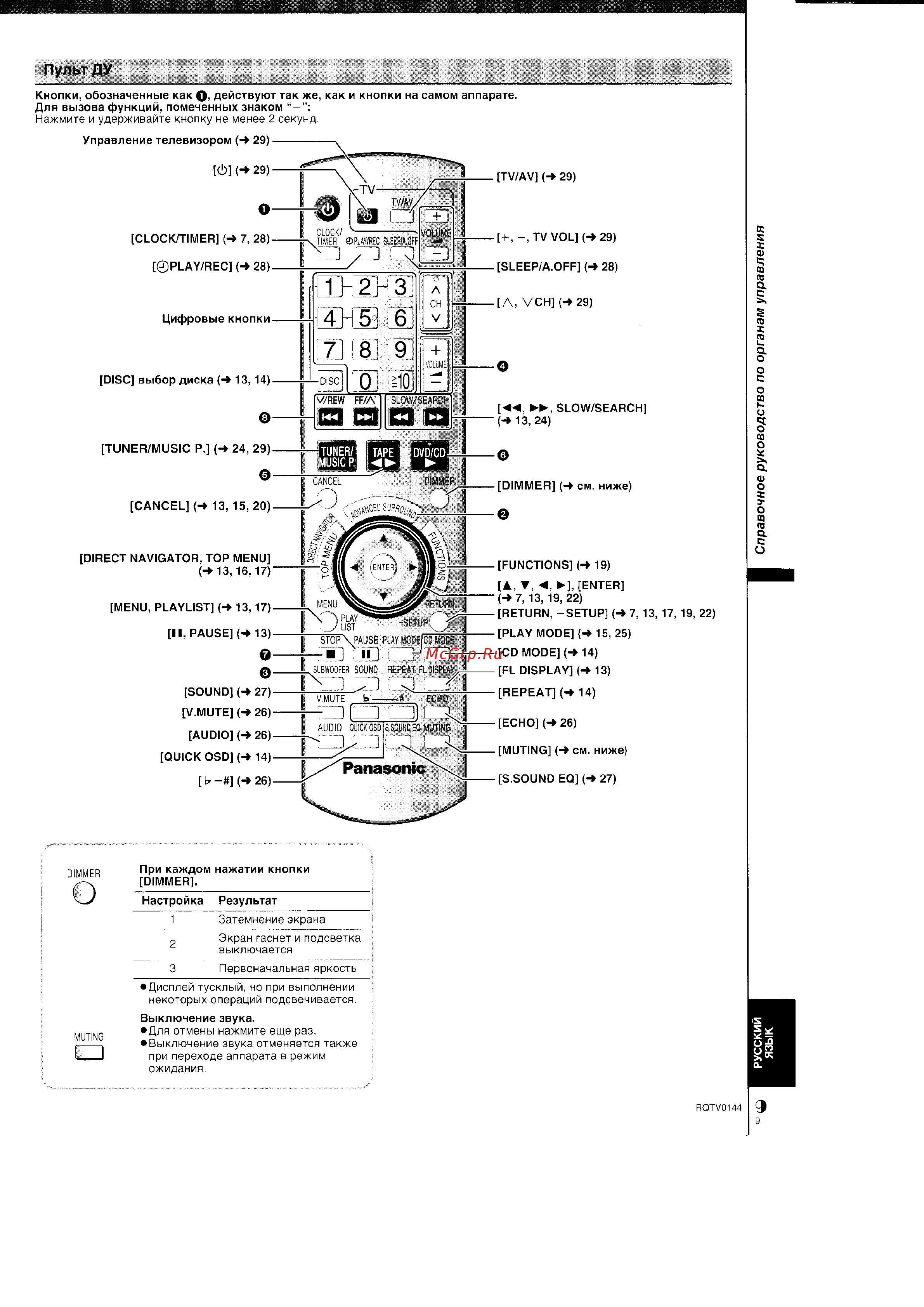 Panasonic SC-VK650  EE-S Инструкция по эксплуатации онлайн [9/36] 137340