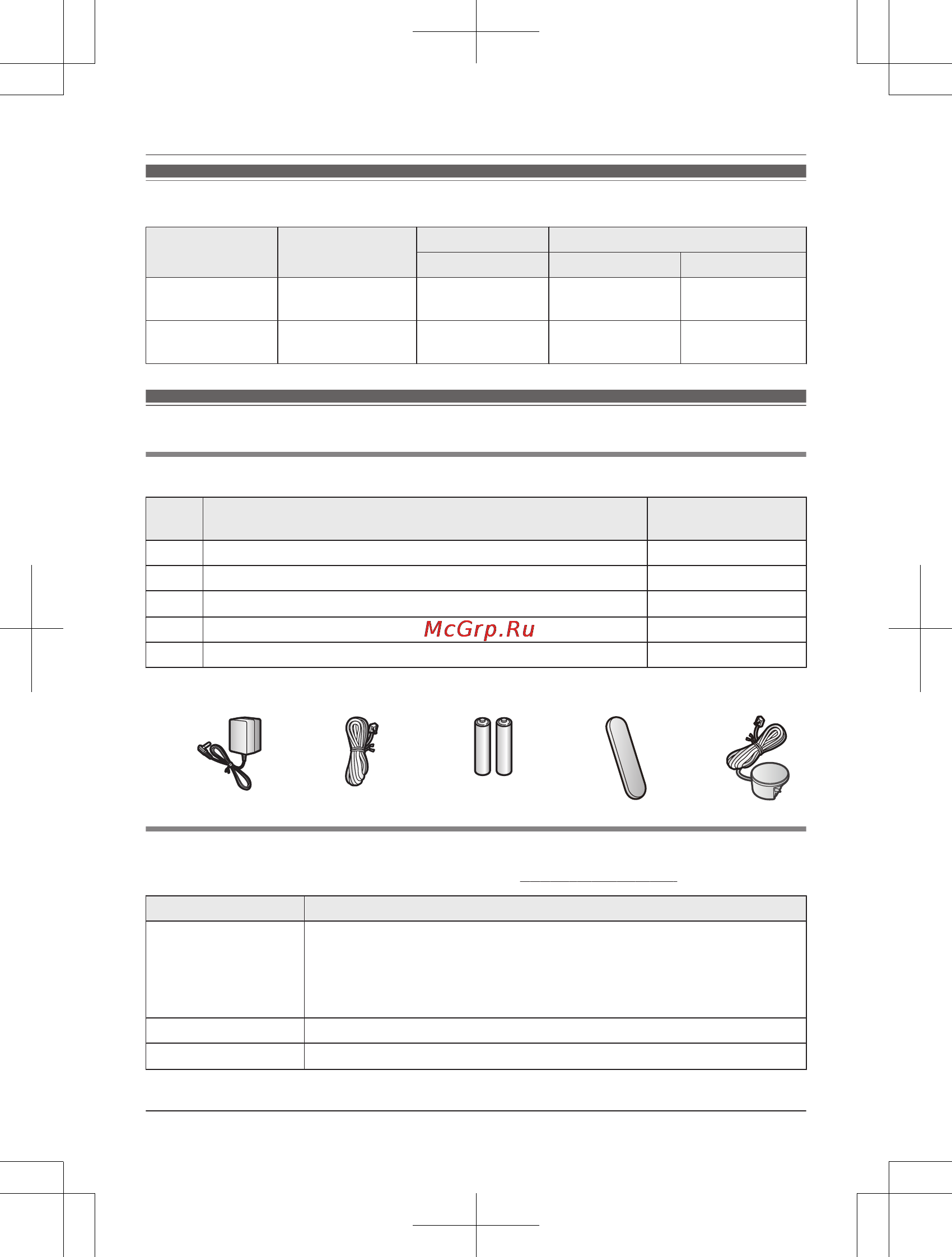 Panasonic KX-TGK310RUB [3/56] Различия между моделями