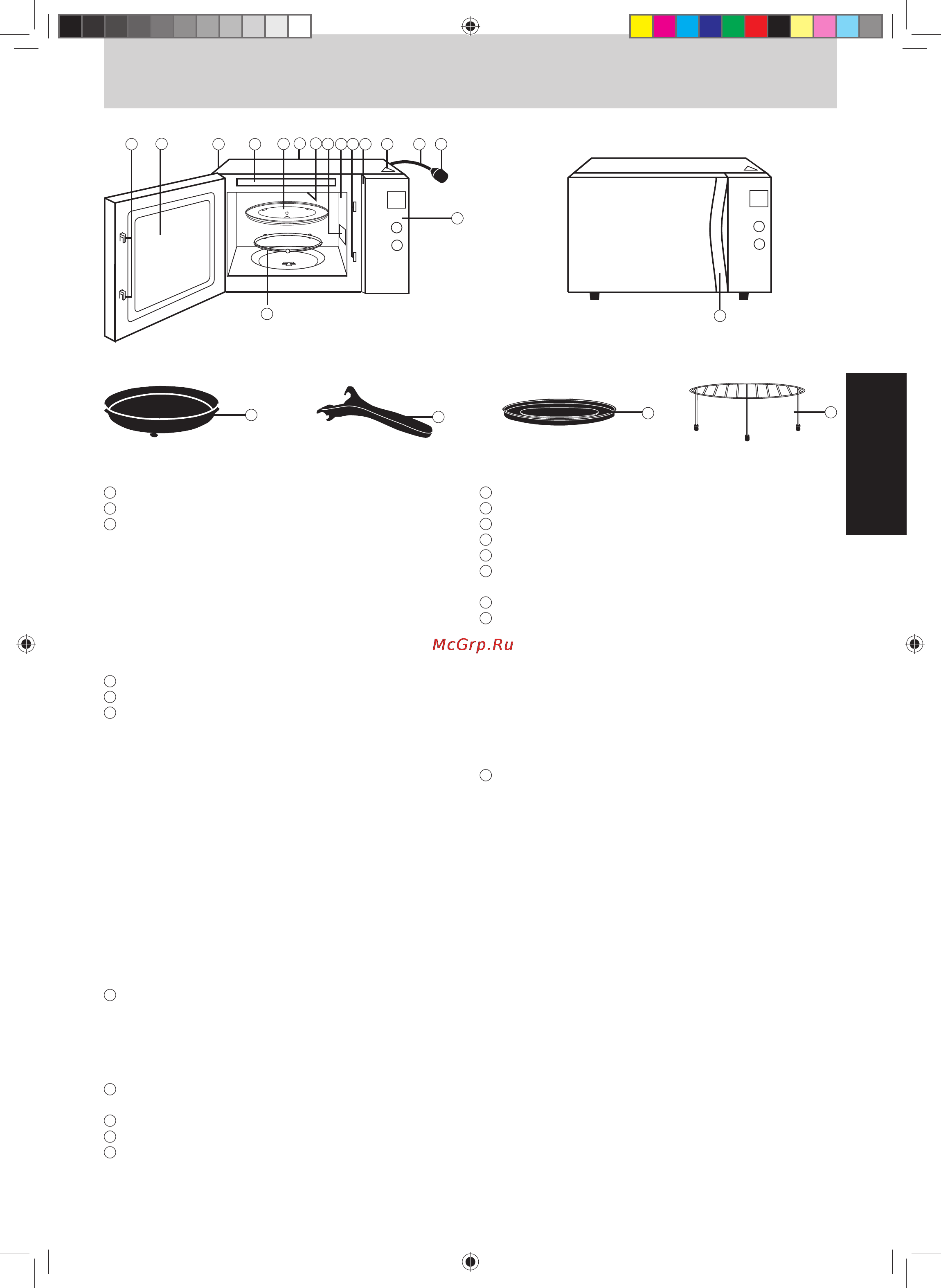 Panasonic NN-CD565BZPE [7/31] Схема компонентов