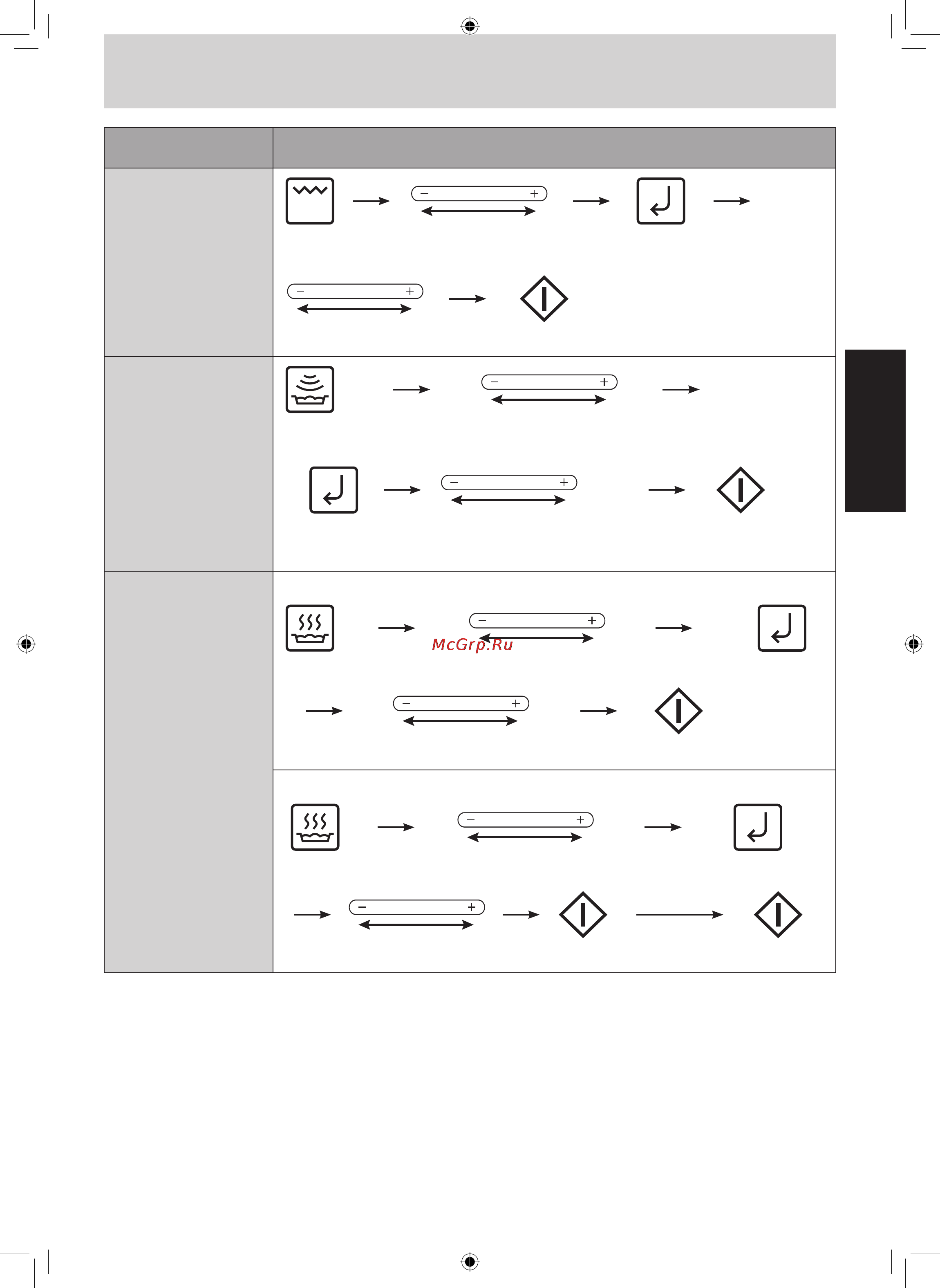 Panasonic NN-CS894BZPE [5/48] Продолжение