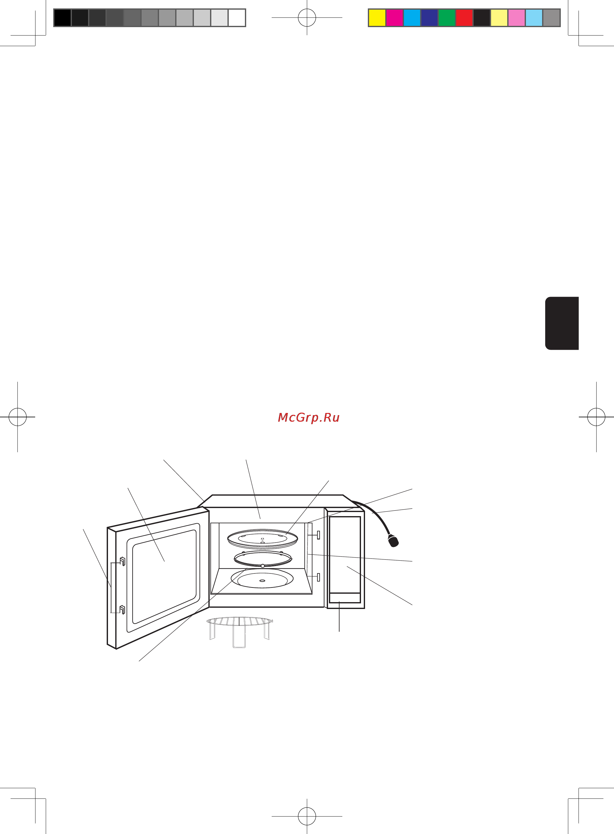 Panasonic NN-GT264MZPE [8/27] Принципиальная схема устройства
