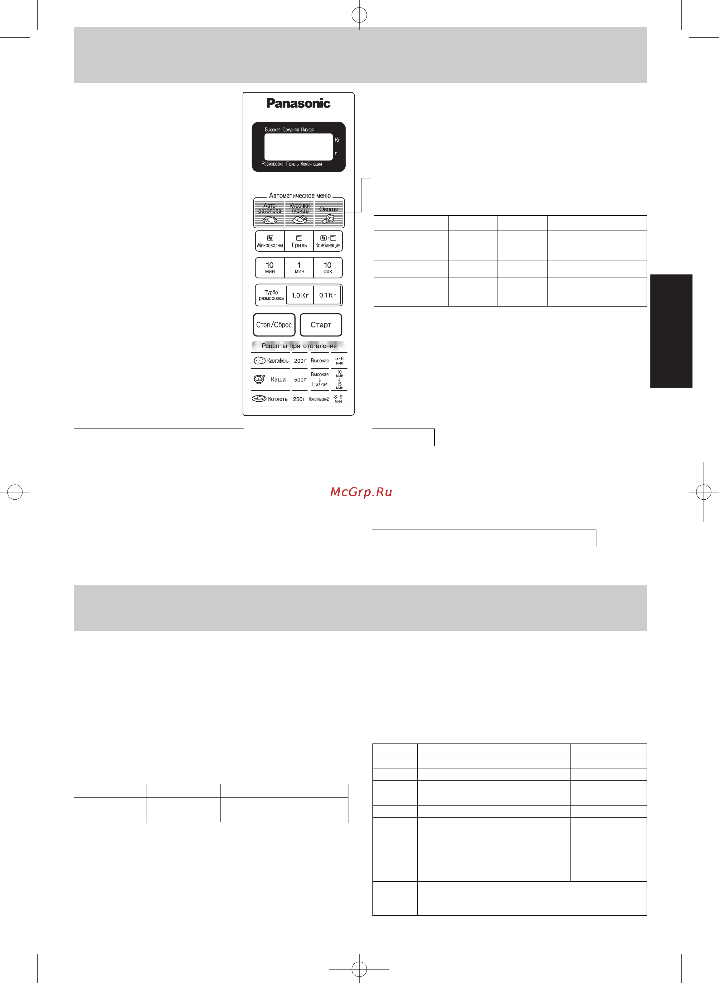 Panasonic NN-GT 337 WZTE [10/37] Рекомендации по приготовлению блюд