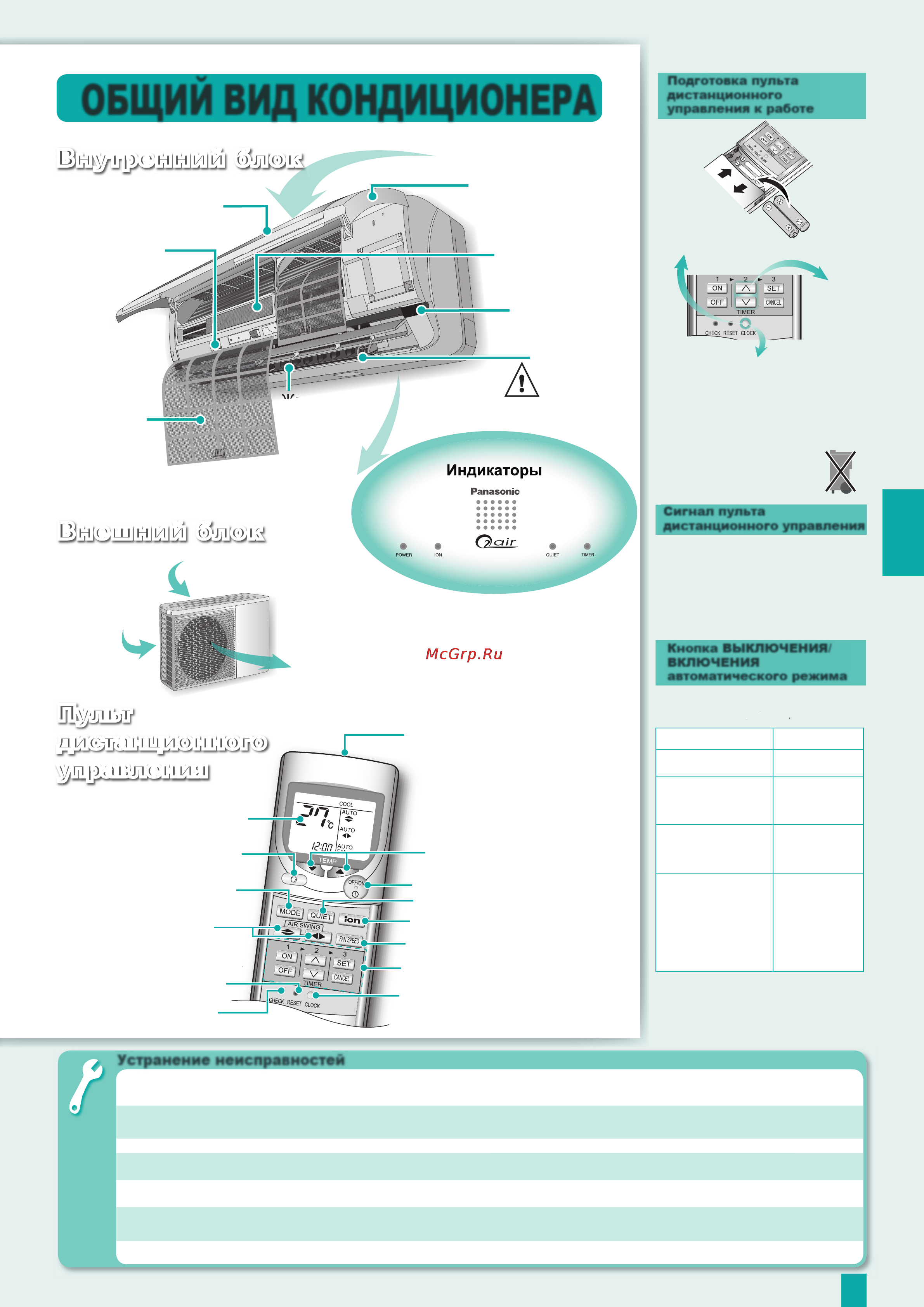 Panasonic CSXE09DKE [3/8] Внутренний блок