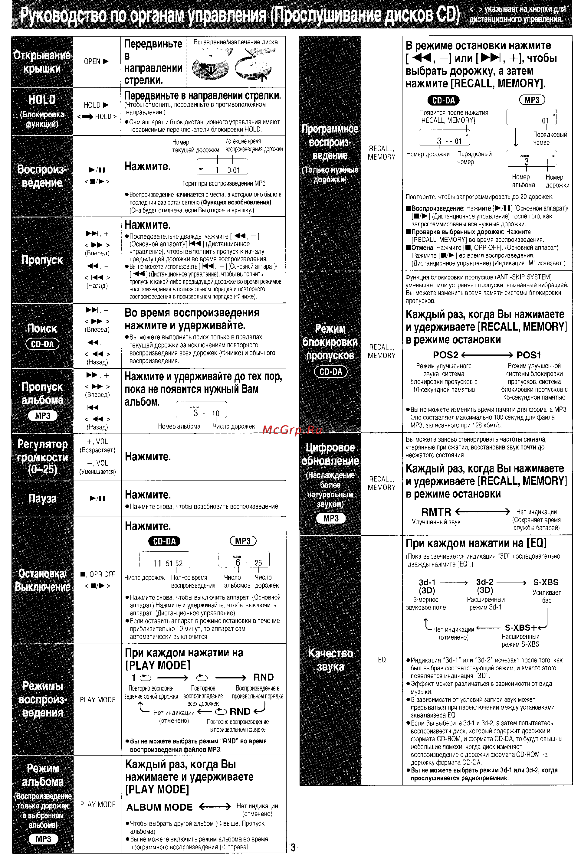 Panasonic SL-CT582 VEES [3/5] Воспроизведение