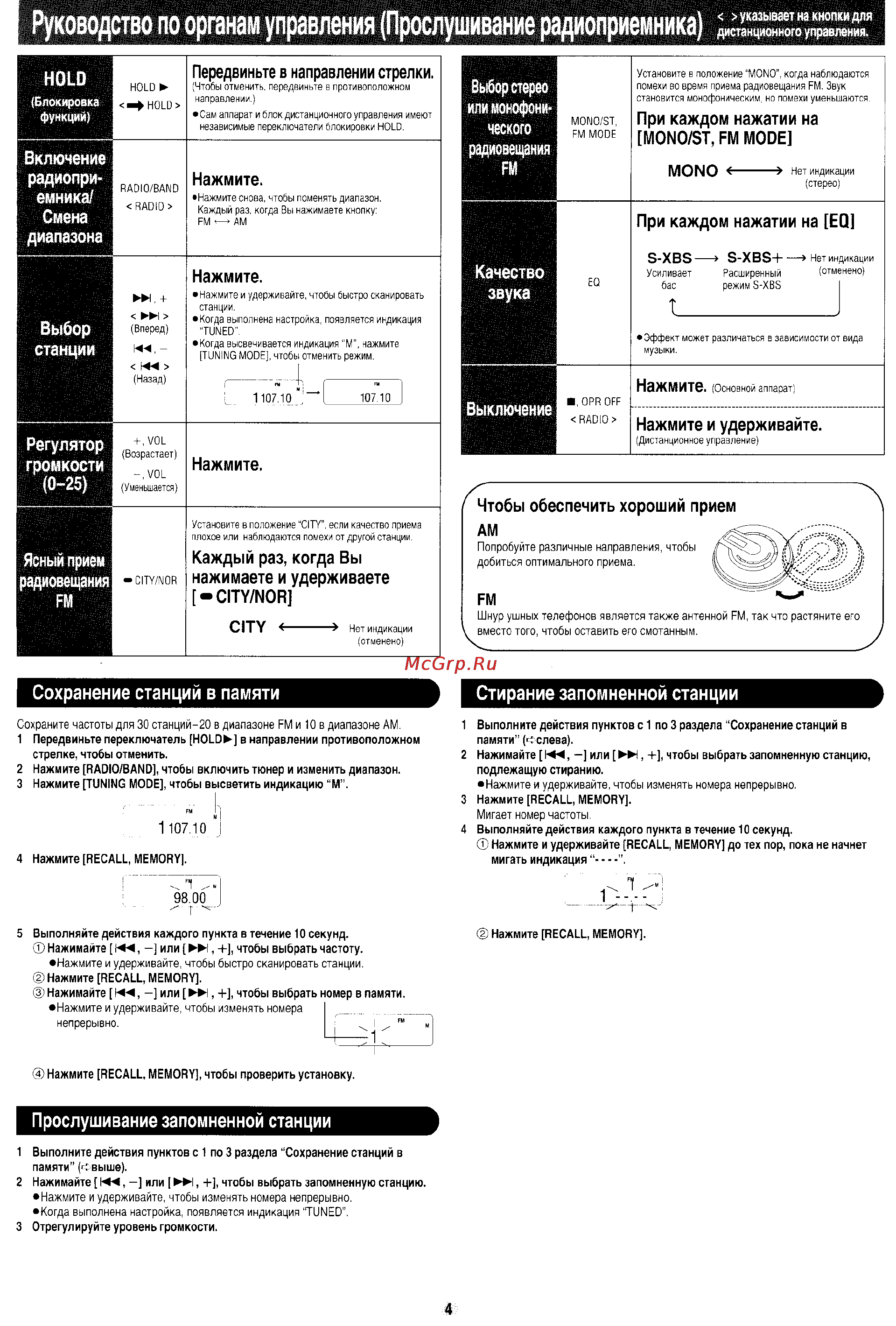 Panasonic SL-CT582 VEES [4/5] Мигает номер частоты
