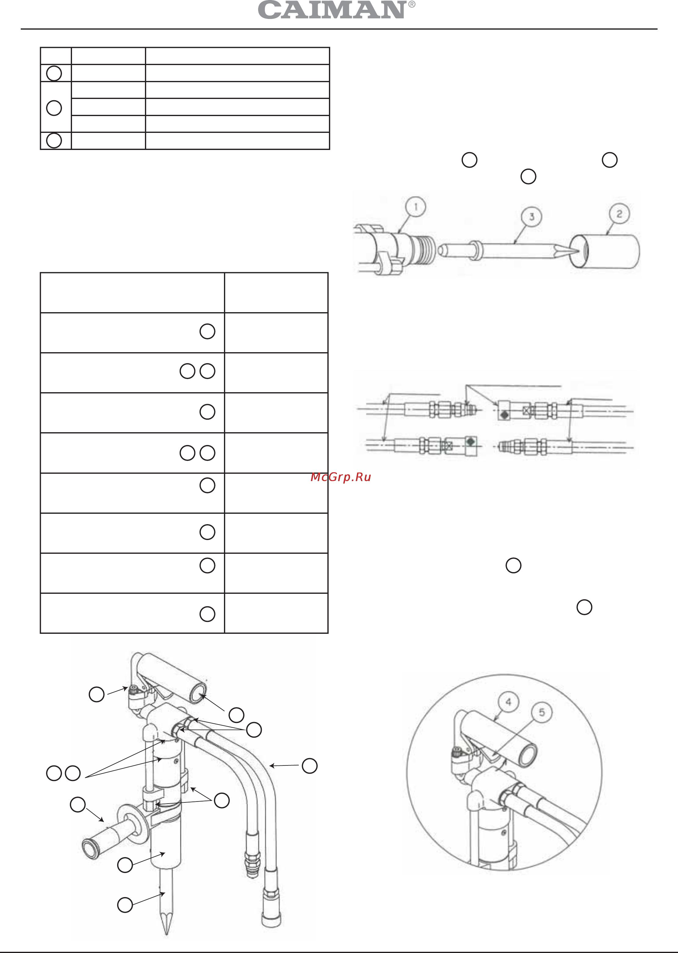 Caiman BH051 [5/12] Эксплуатация