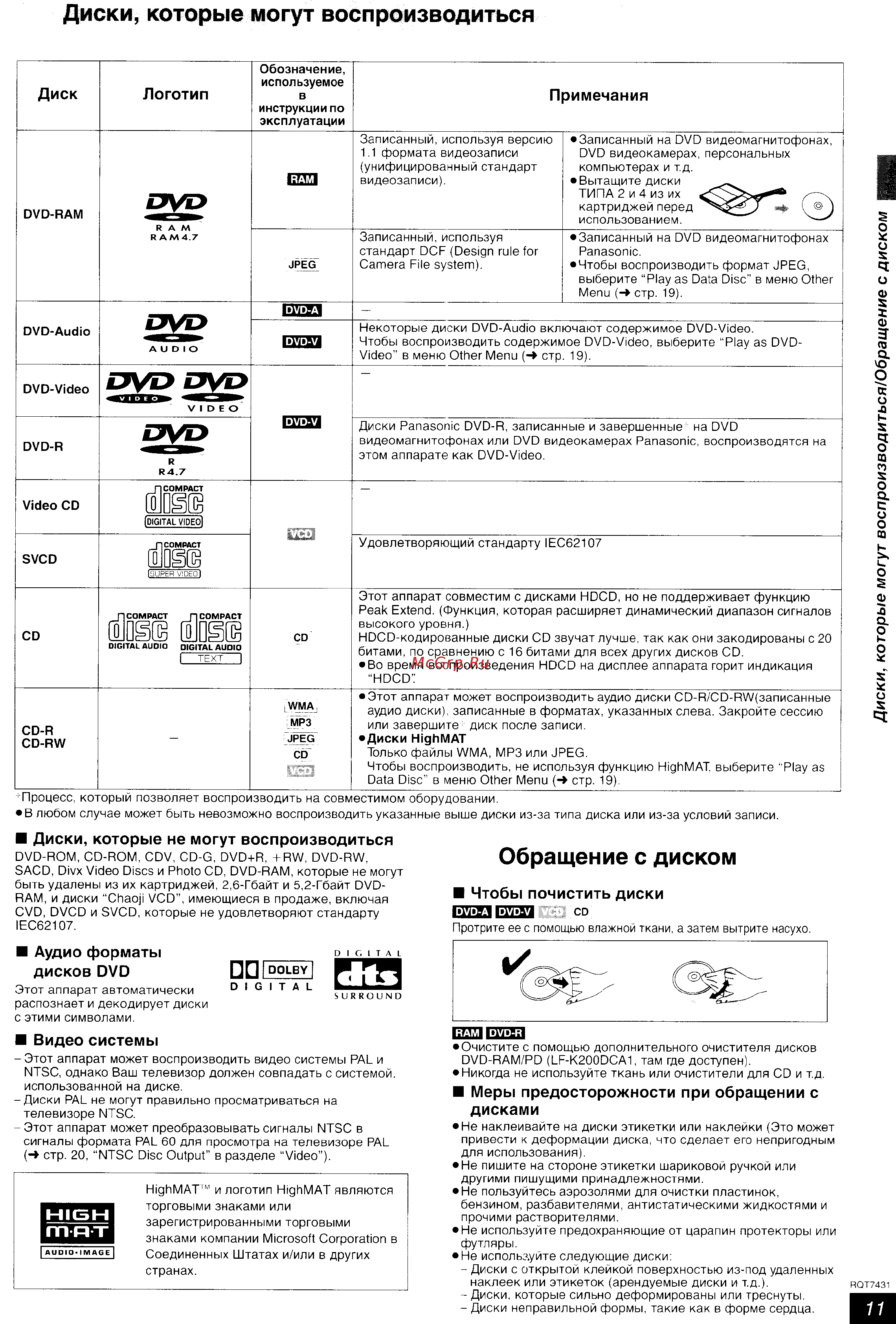 Panasonic SC-HT878 EE-S(компл) [11/35] Диски которые могут воспроизводиться