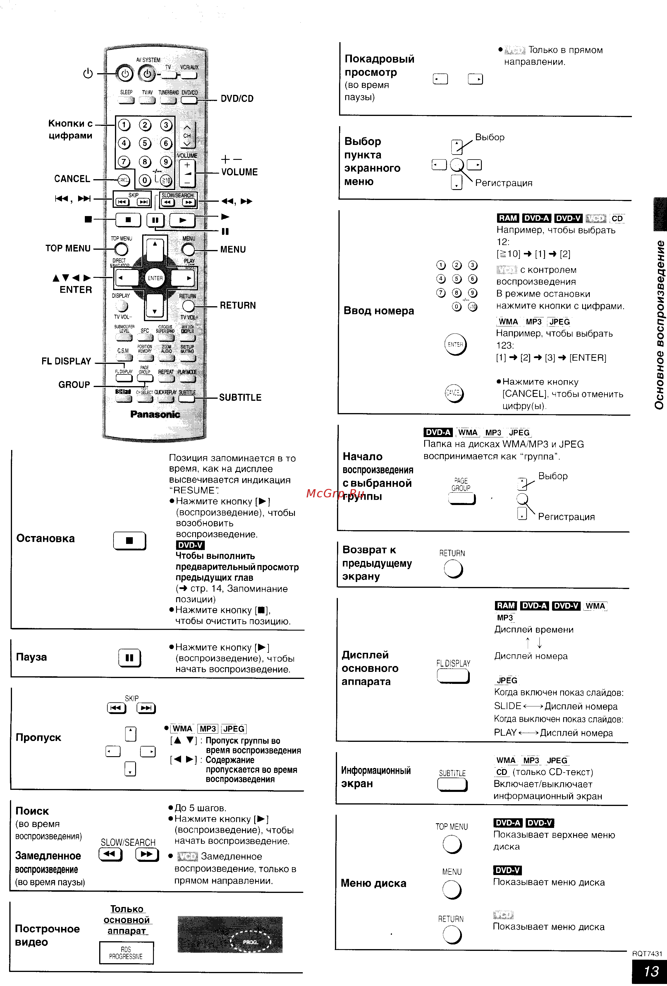Panasonic SC-HT878 EE-S [13/35] Та щеп виз
