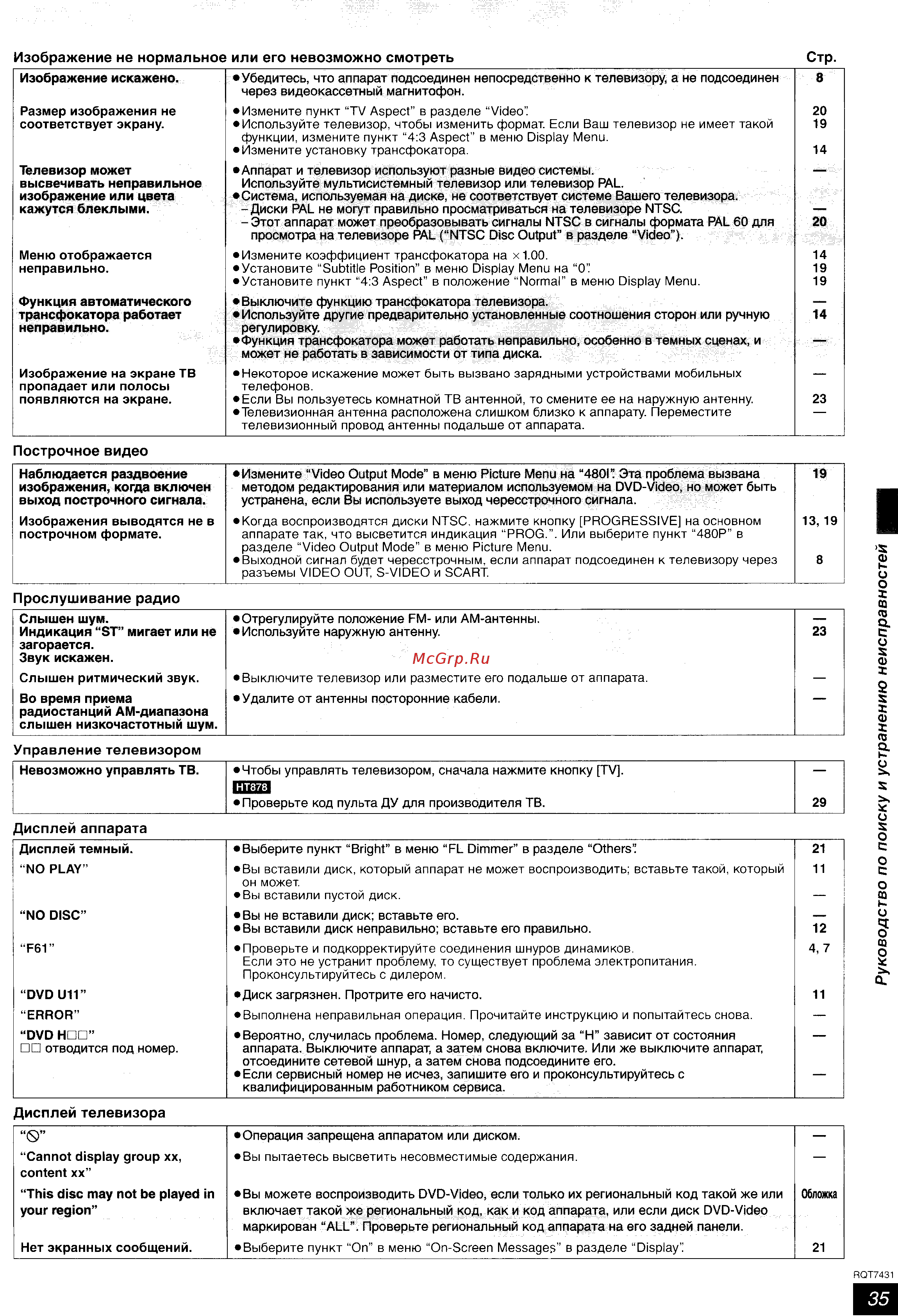 Panasonic SC-HT878 EE-S [35/35] Ееи